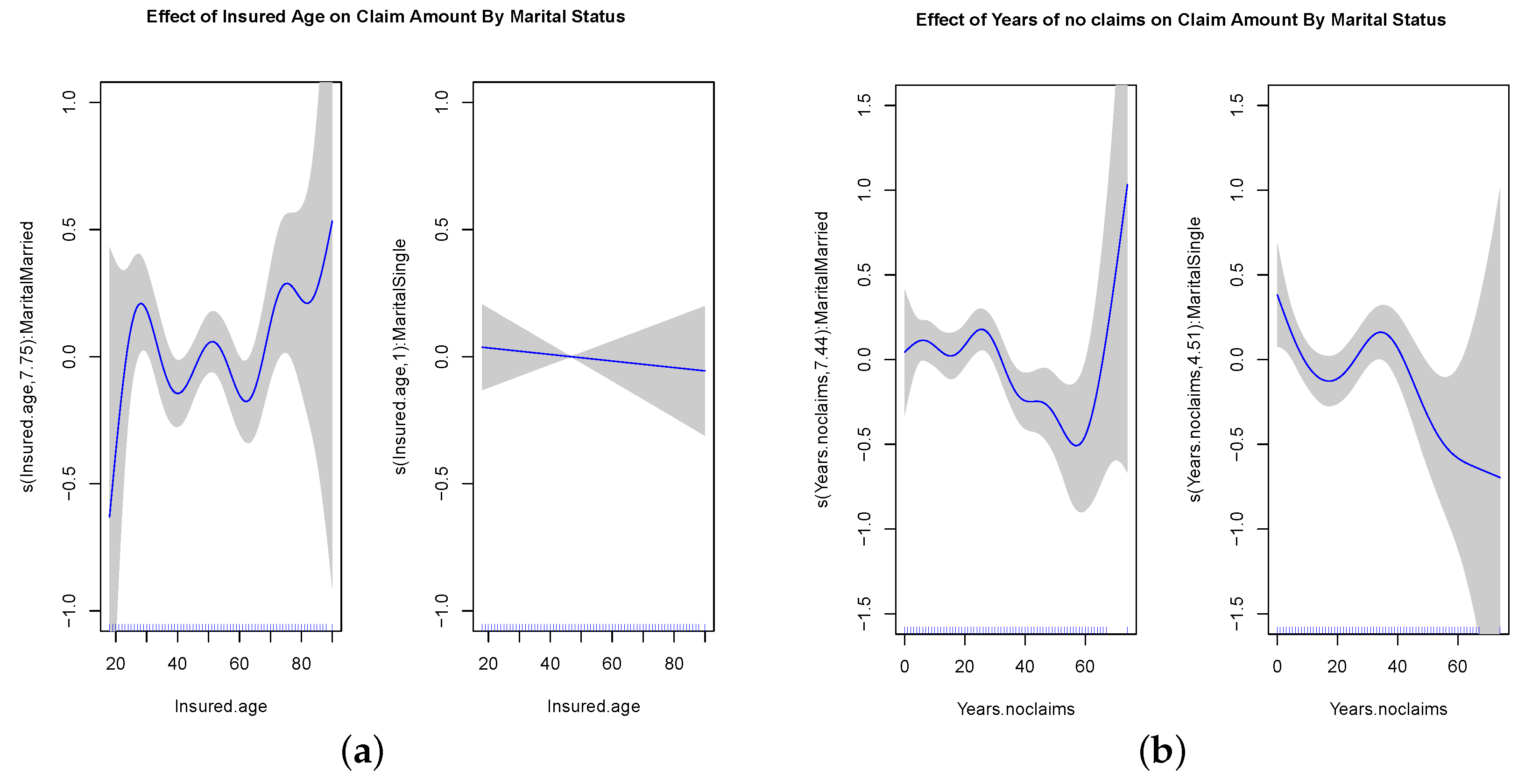 Mathematics 11 00334 g011