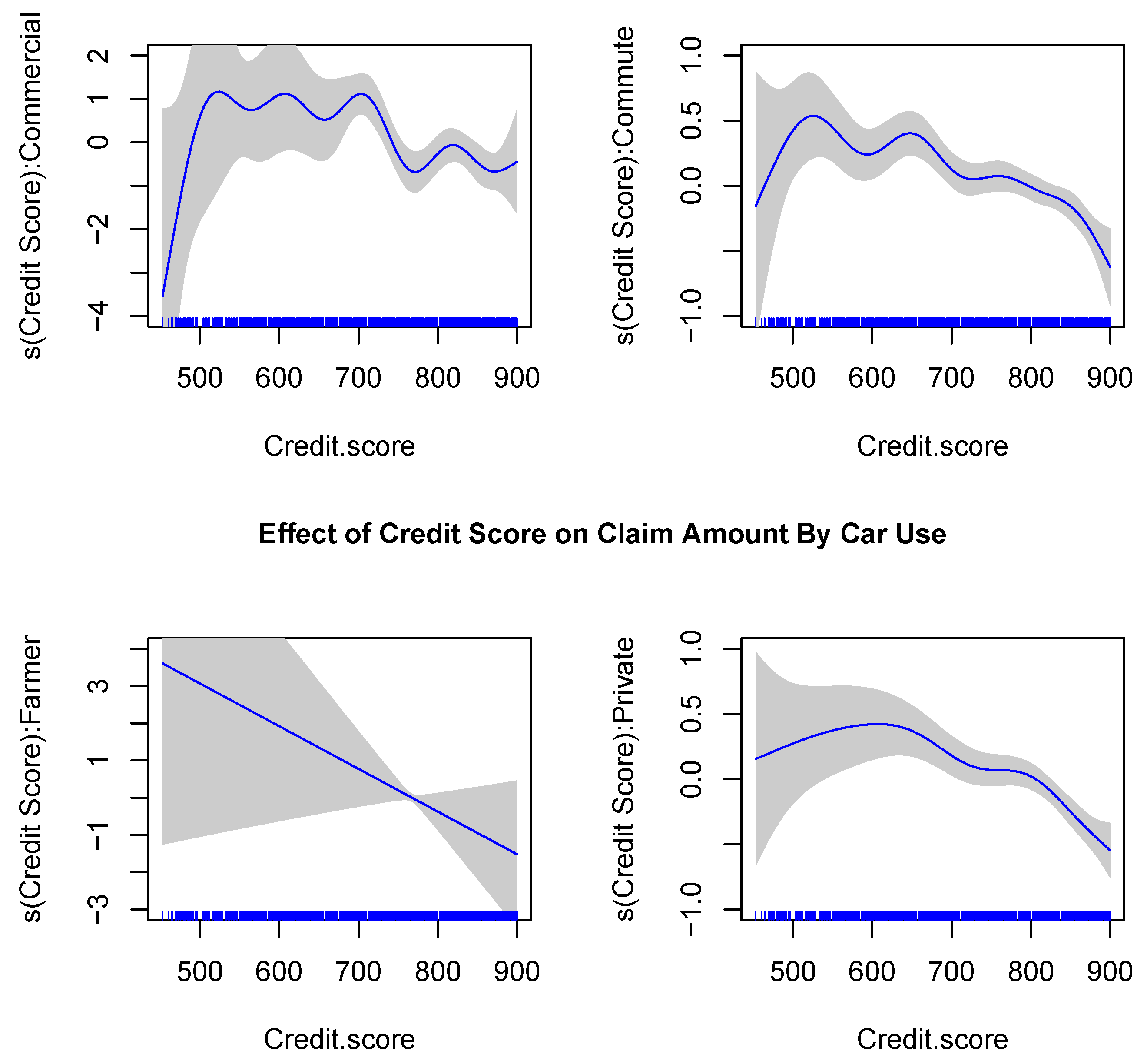 Mathematics 11 00334 g013