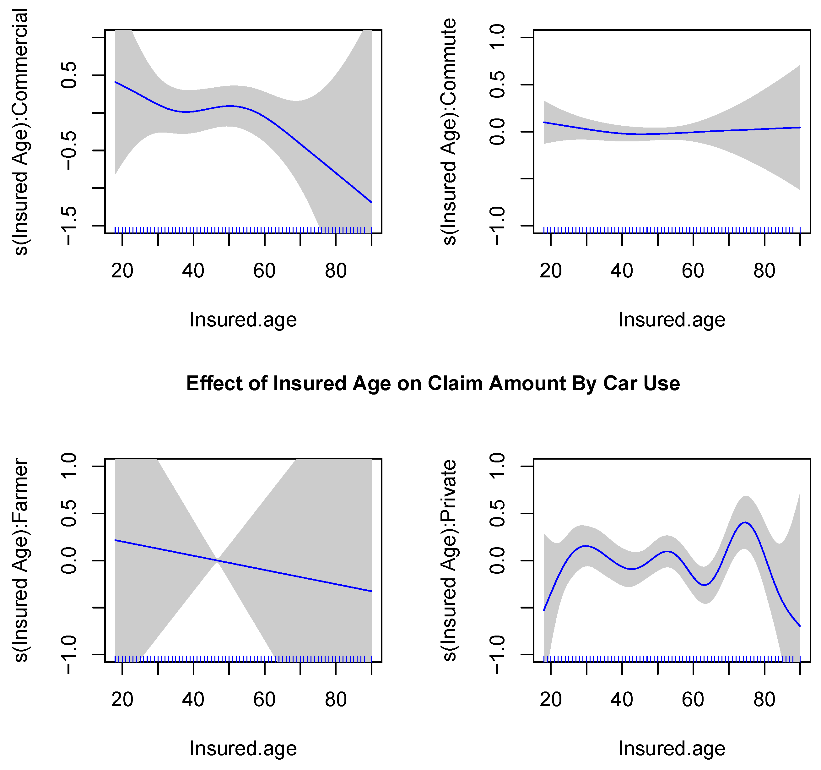 Mathematics 11 00334 g014