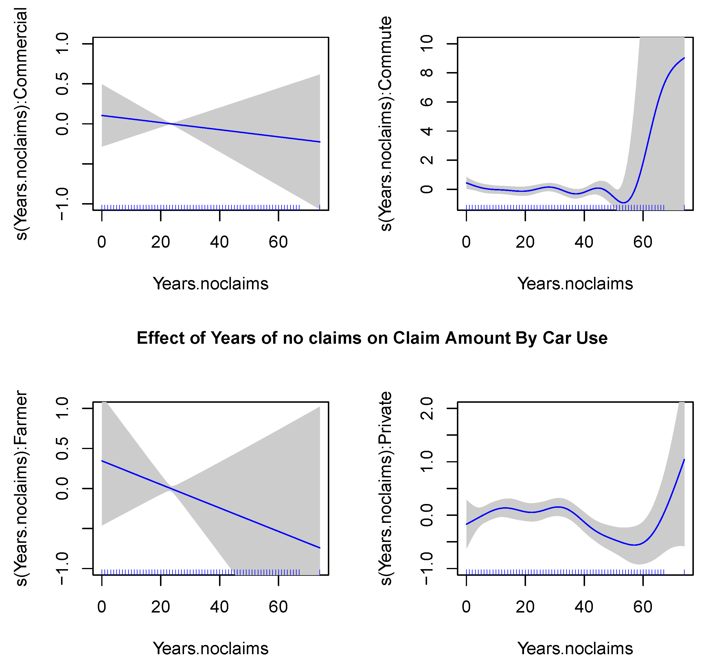 Mathematics 11 00334 g015