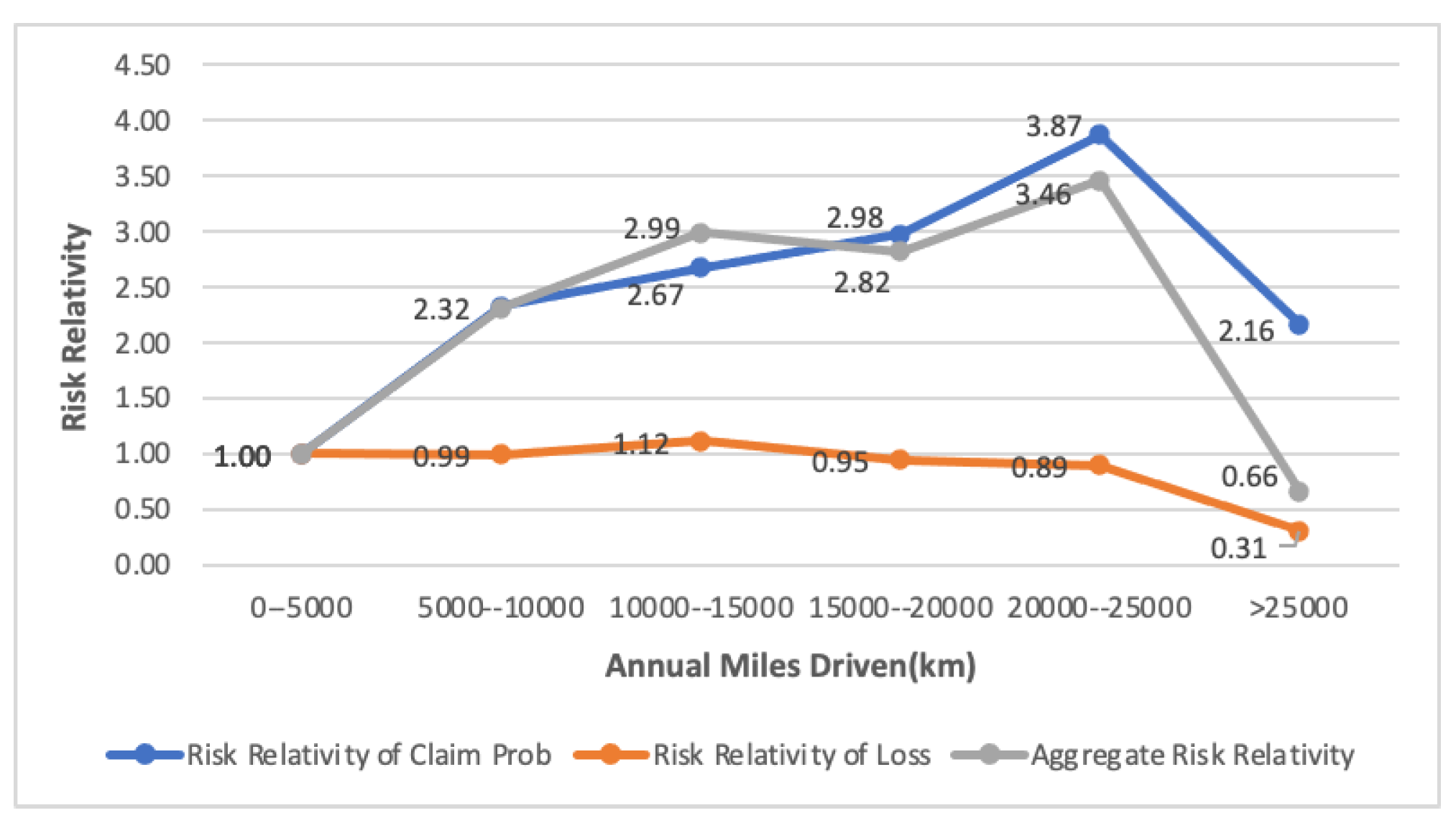 Mathematics 11 00334 g016