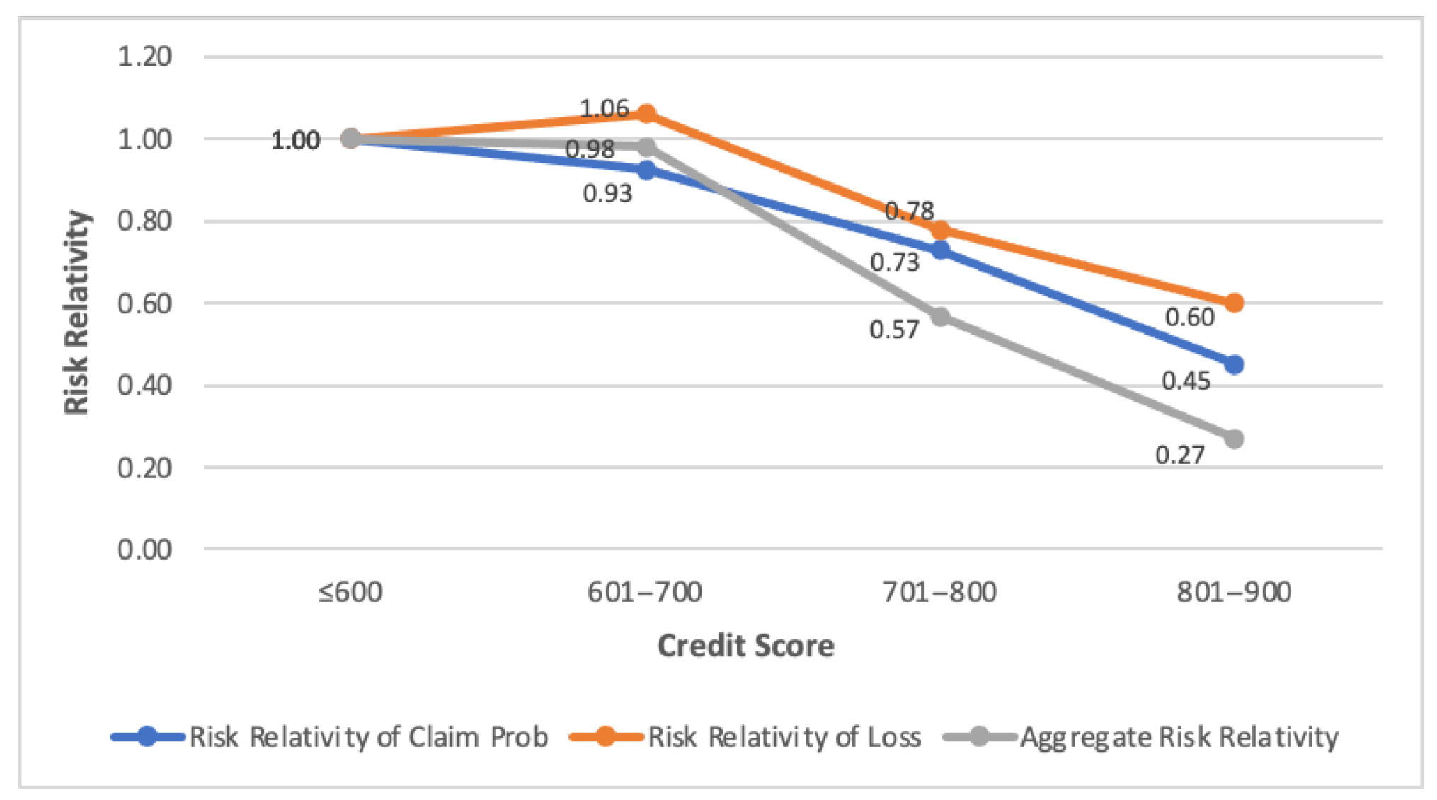 Mathematics 11 00334 g017