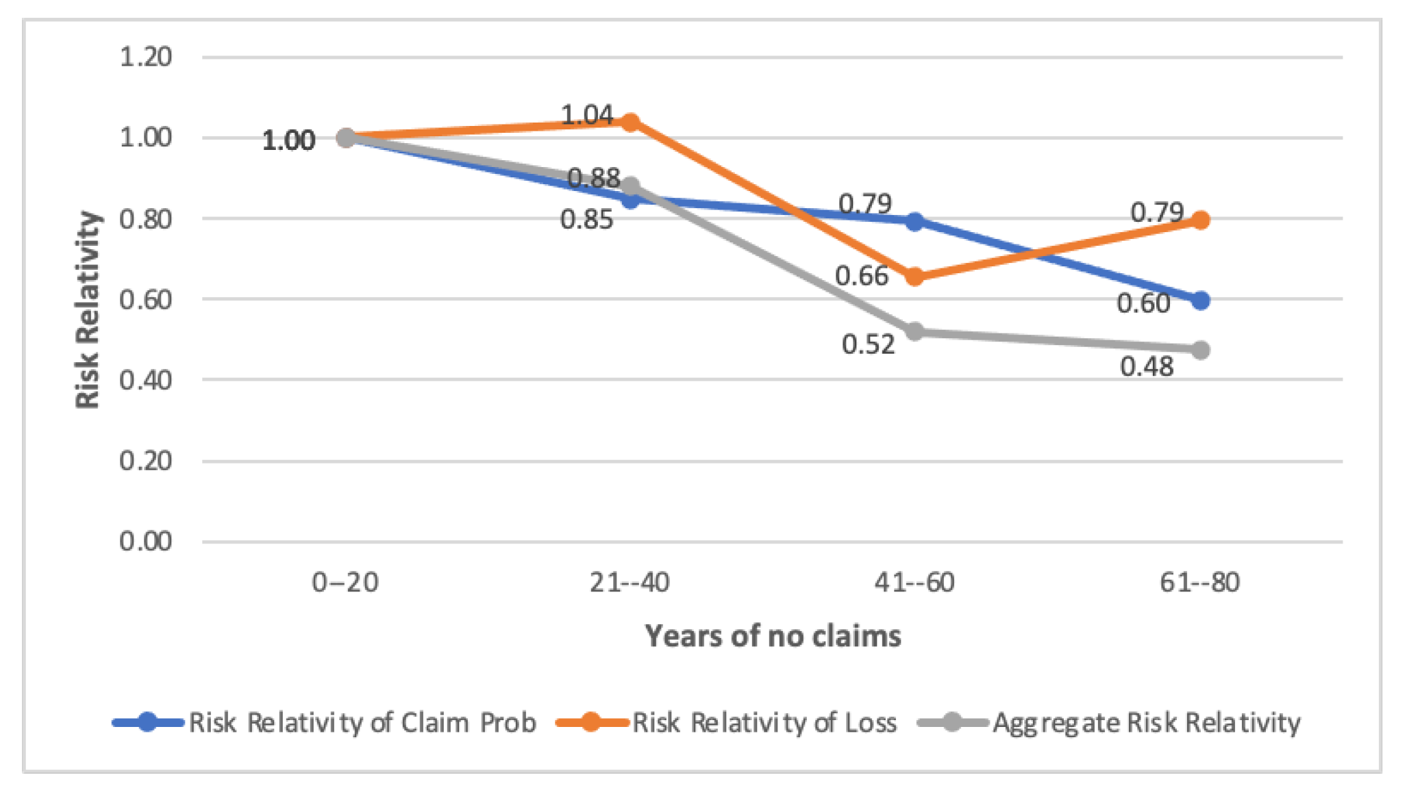 Mathematics 11 00334 g018