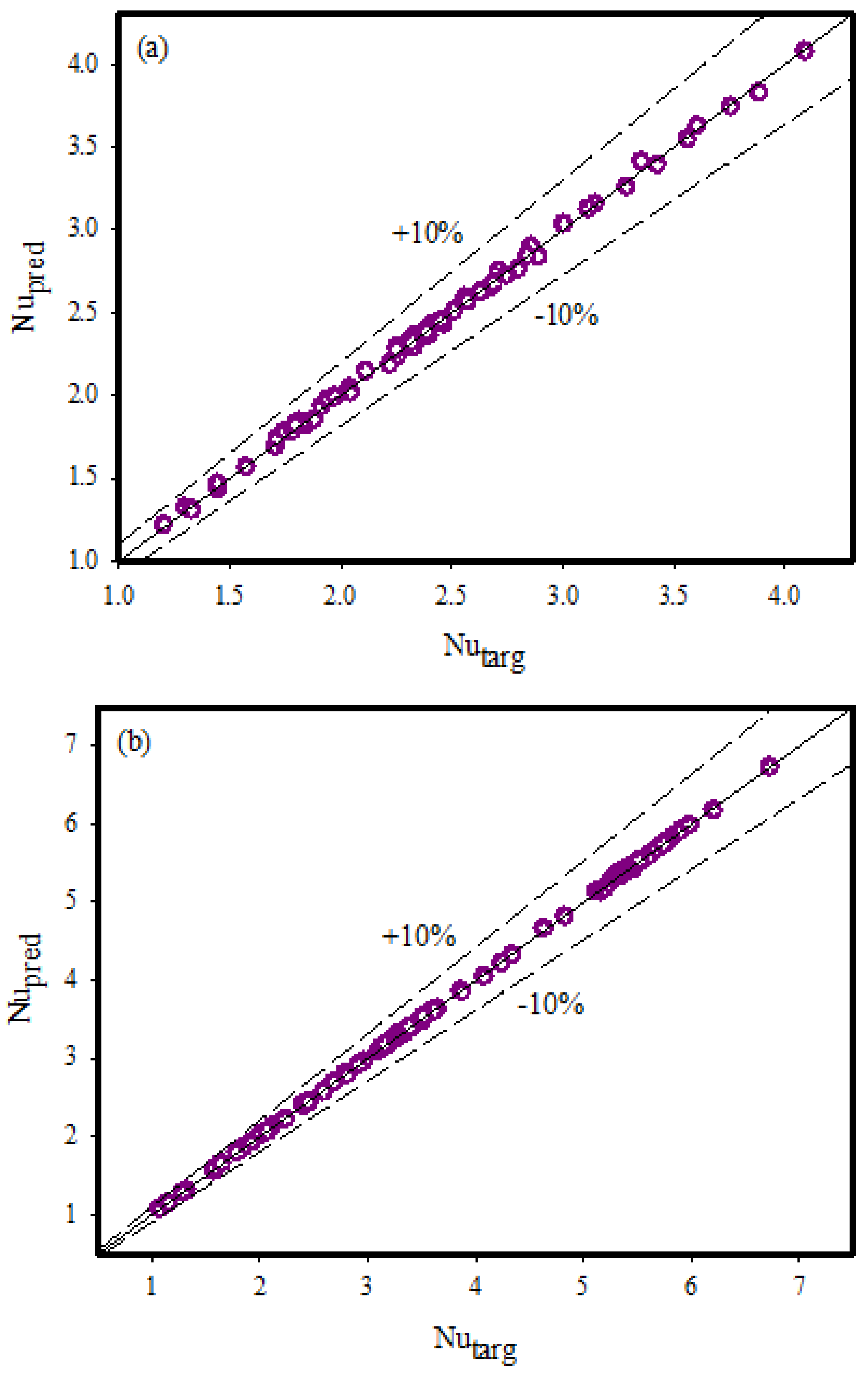 Mathematics 11 00342 g007a