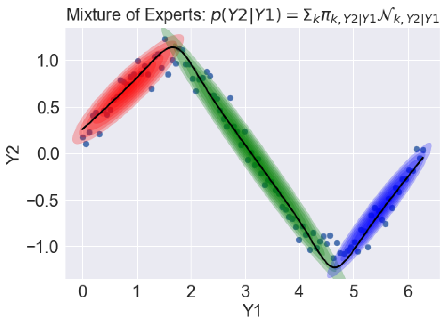 Mathematics 11 00343 g002 Mathematics 11 00343 g002