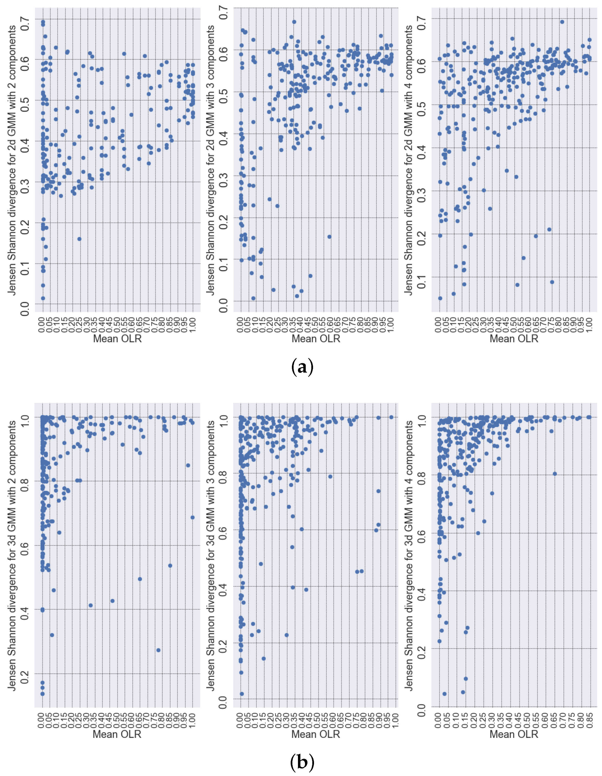 Mathematics 11 00343 g004 Mathematics 11 00343 g004