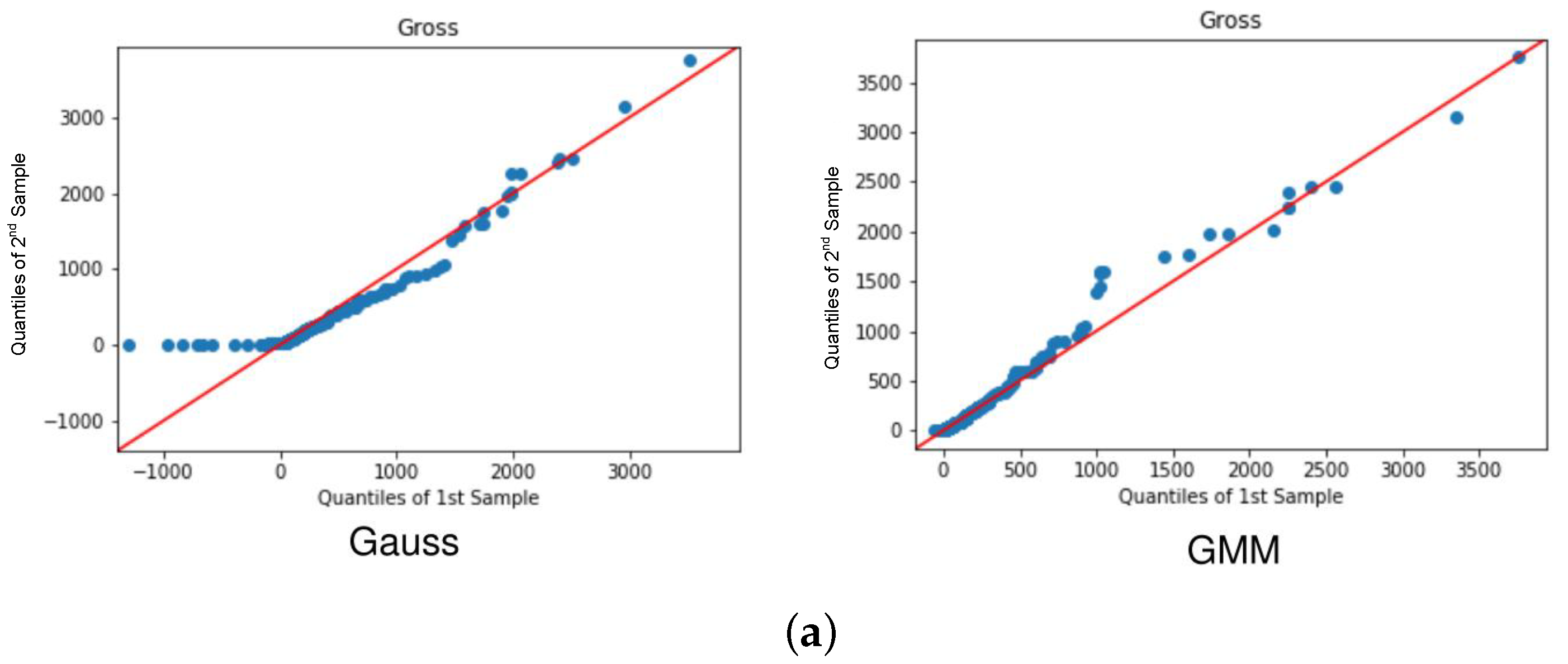 Mathematics 11 00343 g007a Mathematics 11 00343 g007a