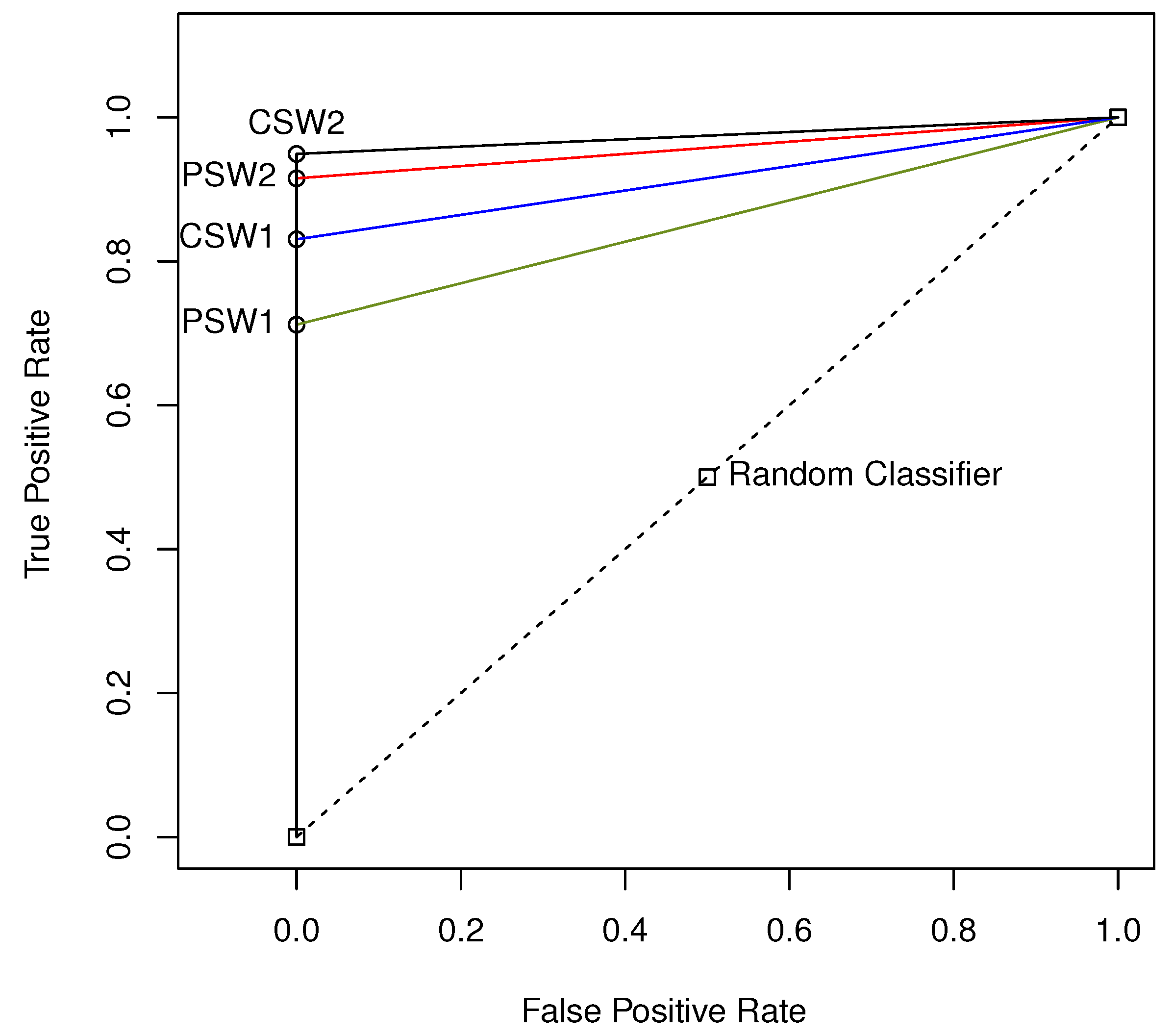 Mathematics 11 00347 g003