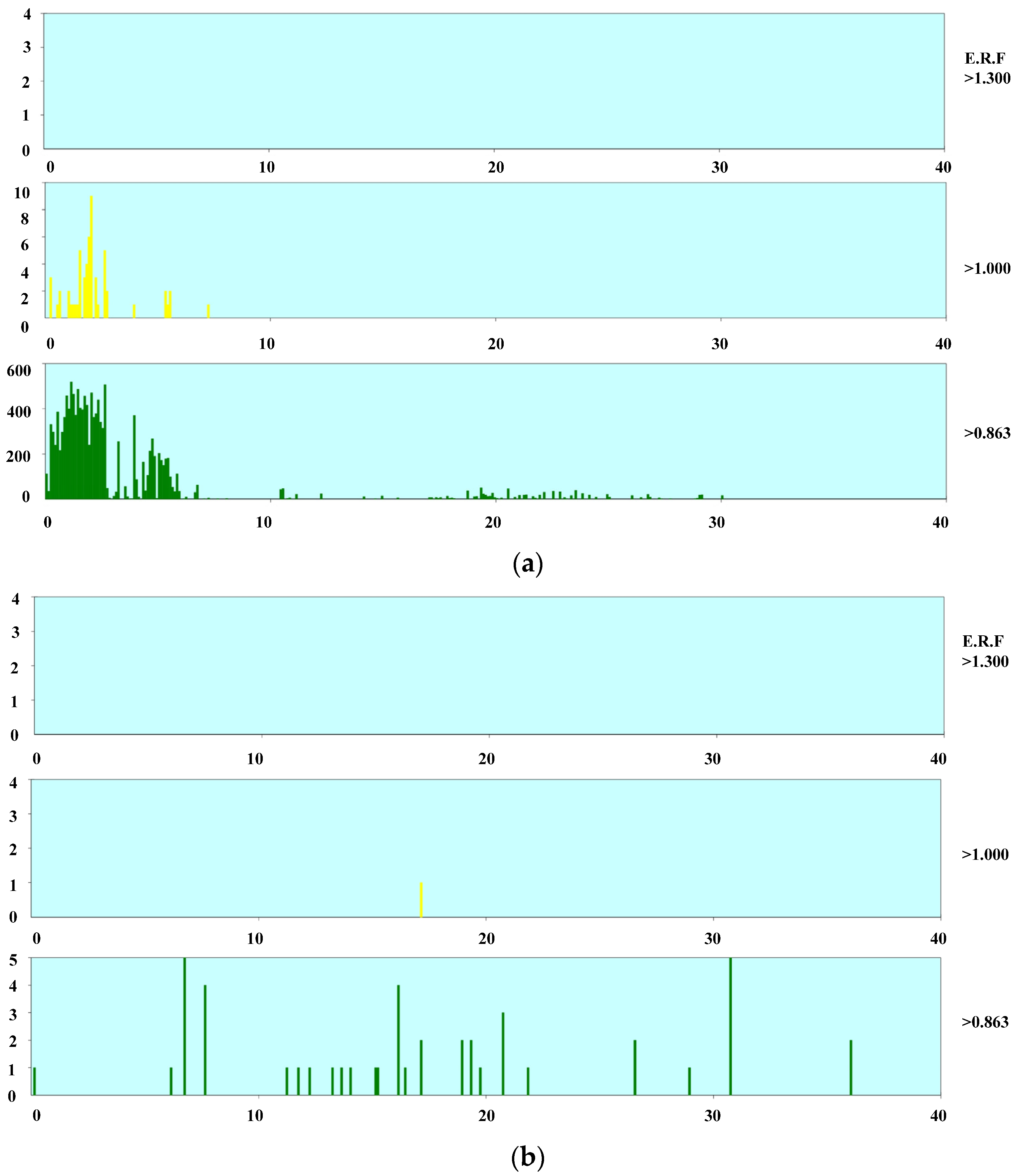 Mathematics 11 00349 g008