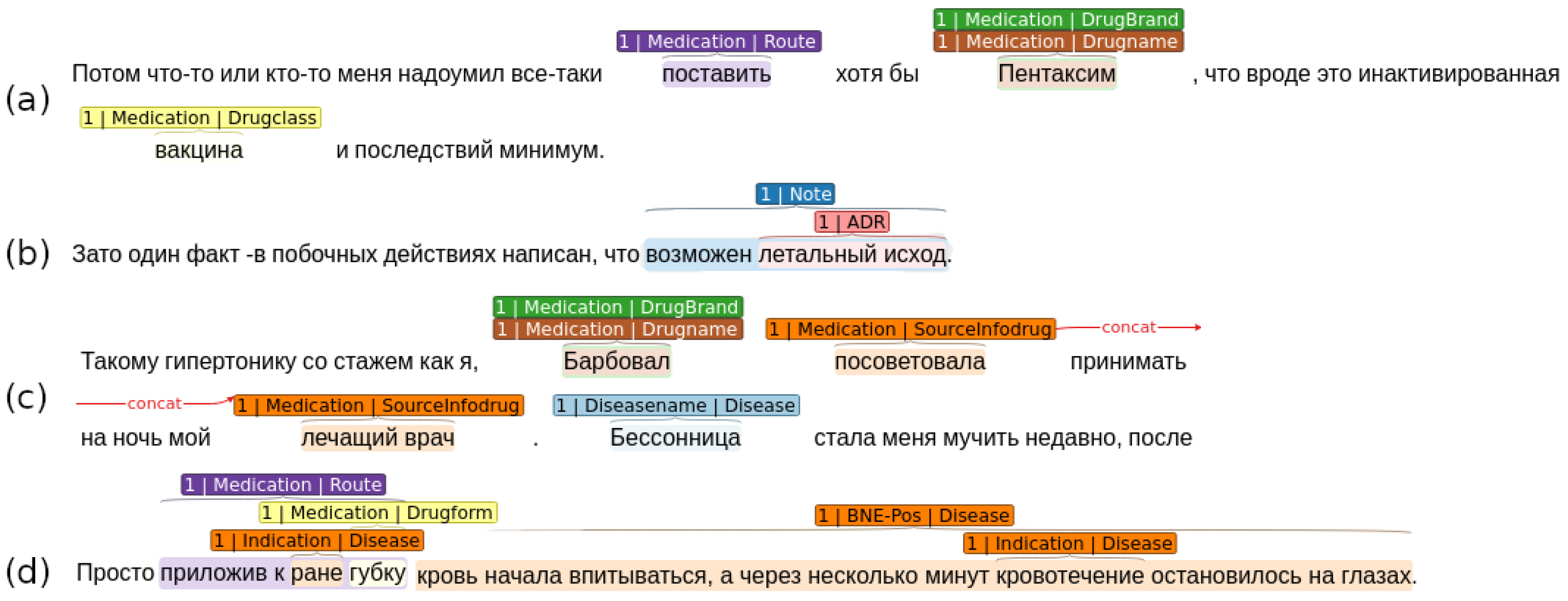 Mathematics 11 00354 g001 Mathematics 11 00354 g001