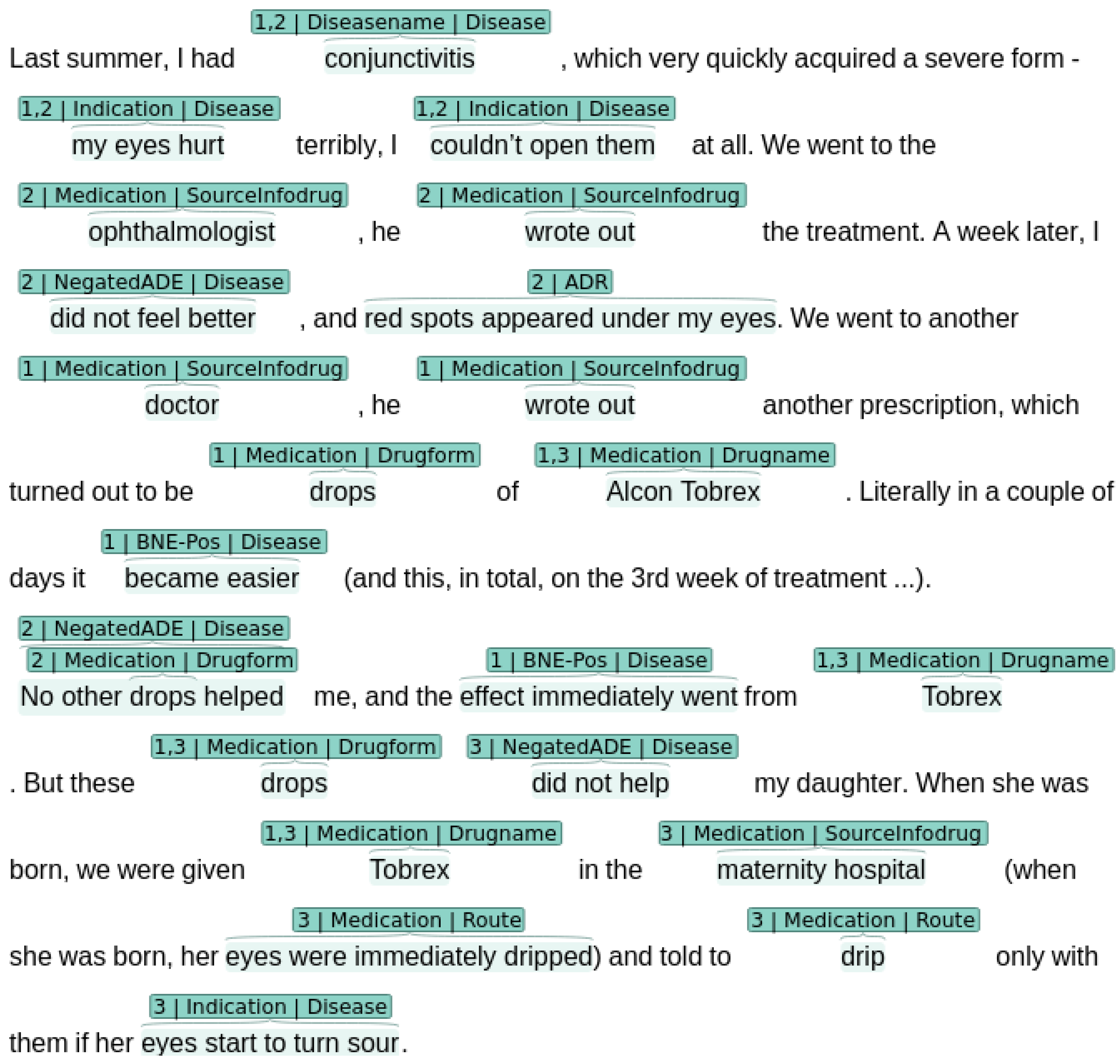 Mathematics 11 00354 g002 Mathematics 11 00354 g002