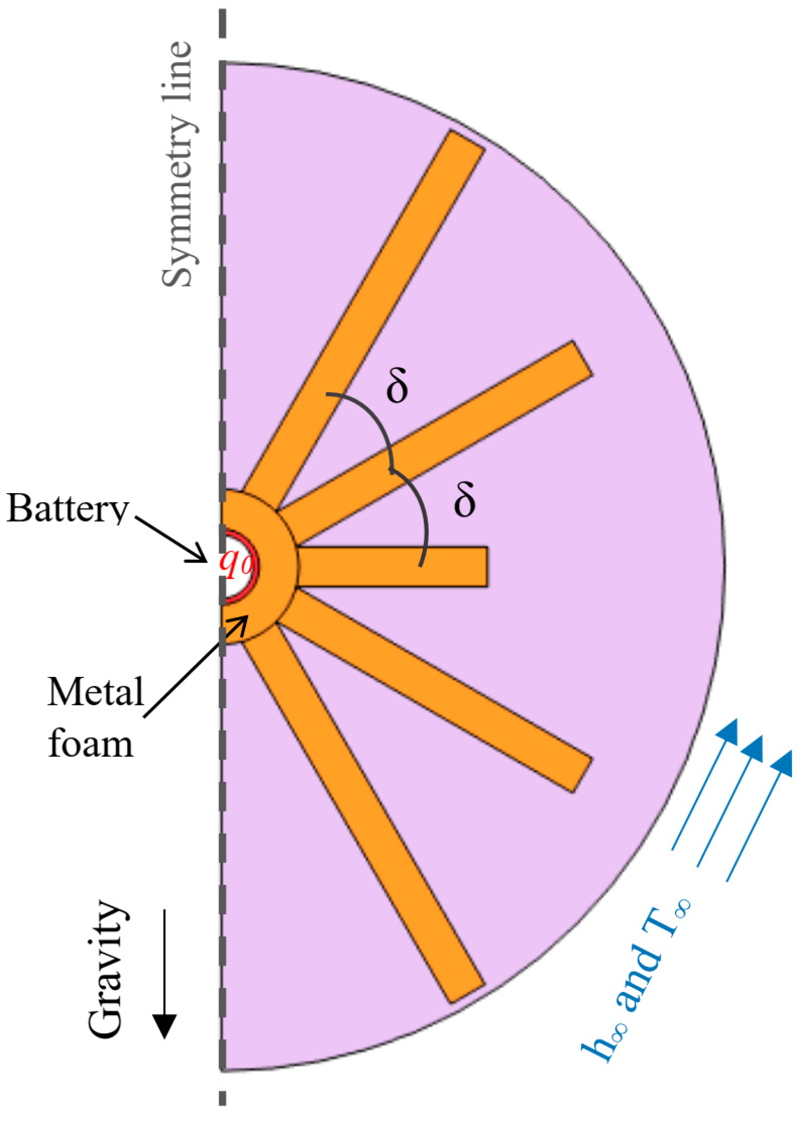 Mathematics 11 00356 g001 Mathematics 11 00356 g001