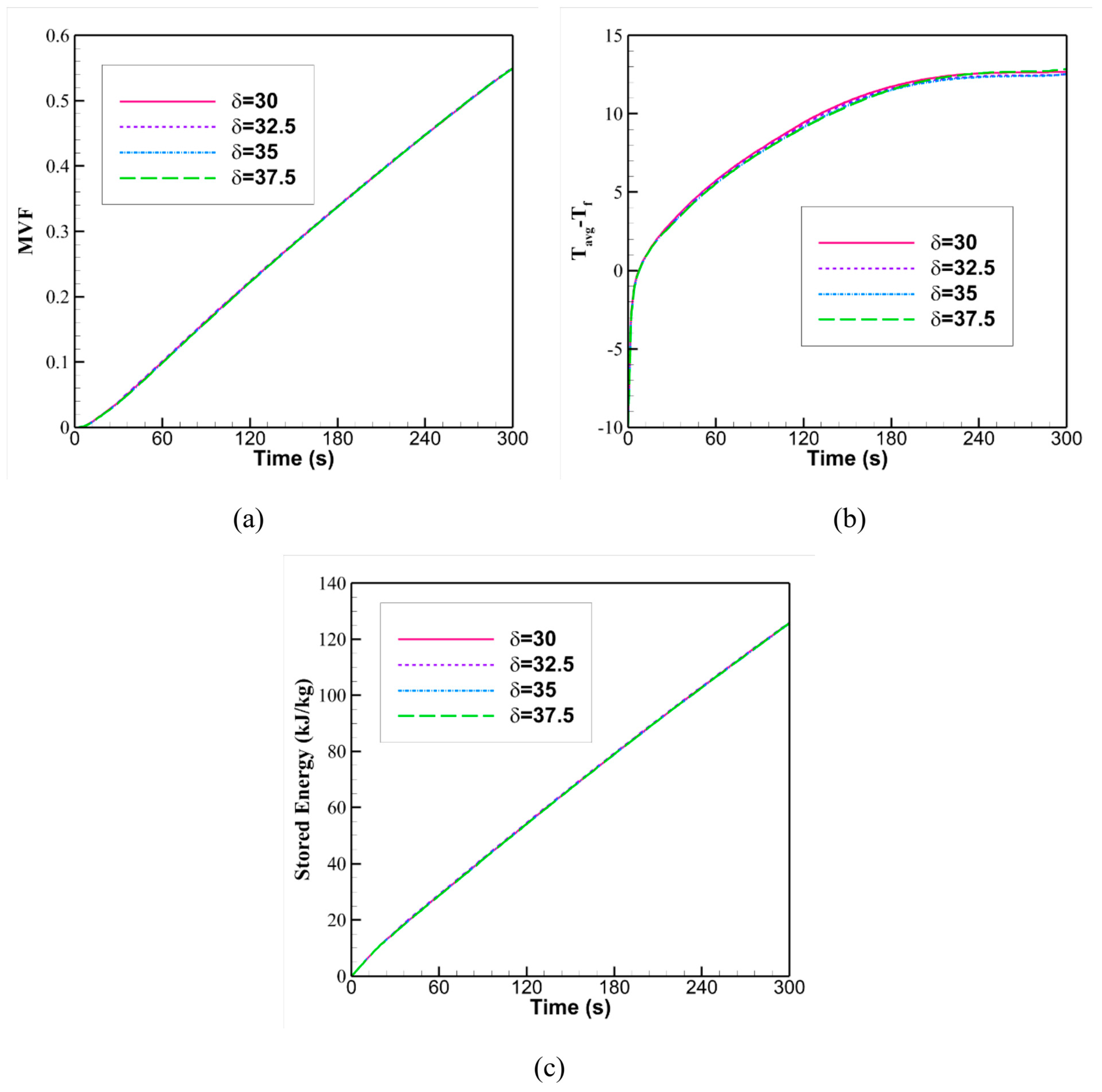 Mathematics 11 00356 g006 Mathematics 11 00356 g006