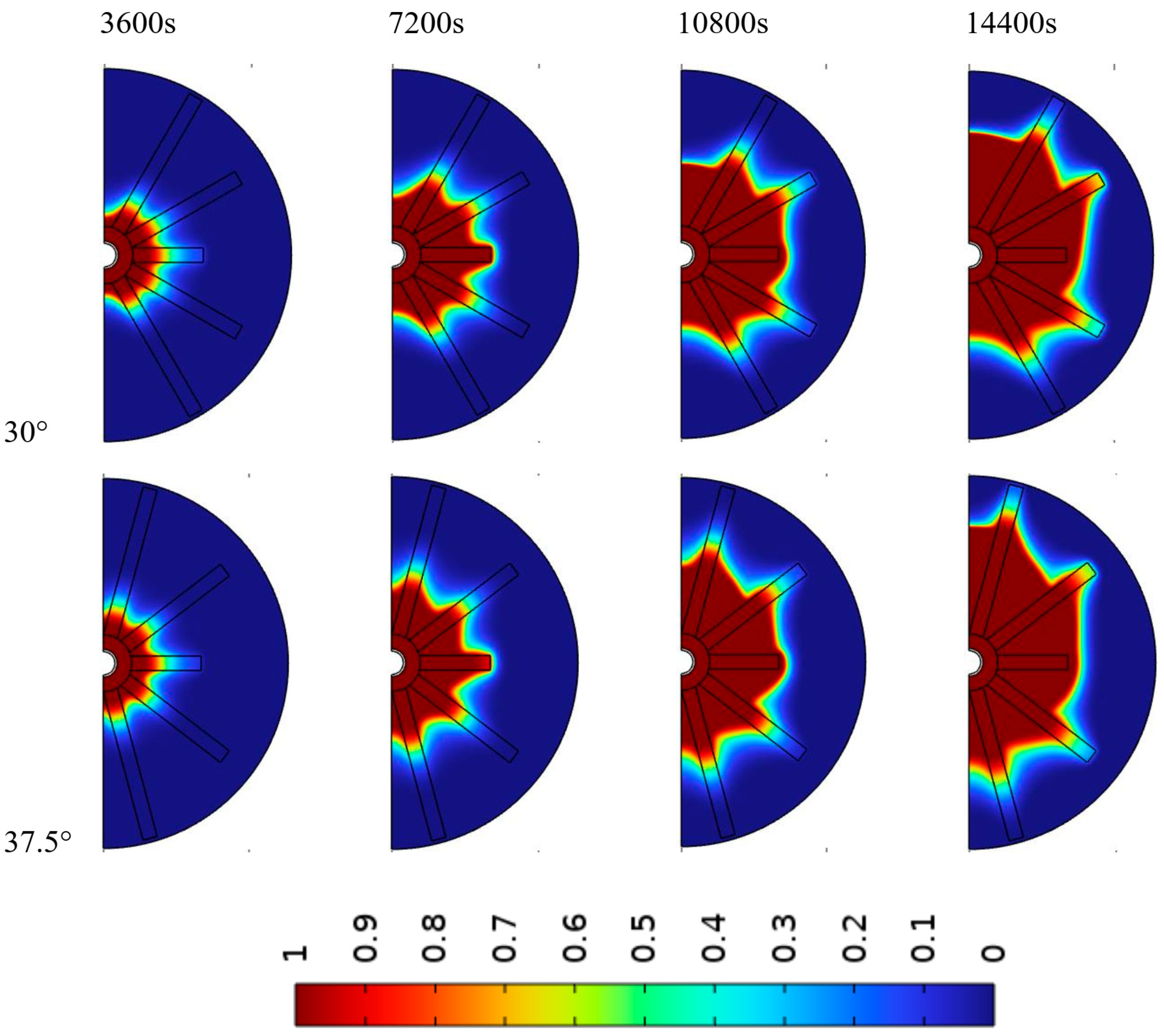 Mathematics 11 00356 g007 Mathematics 11 00356 g007