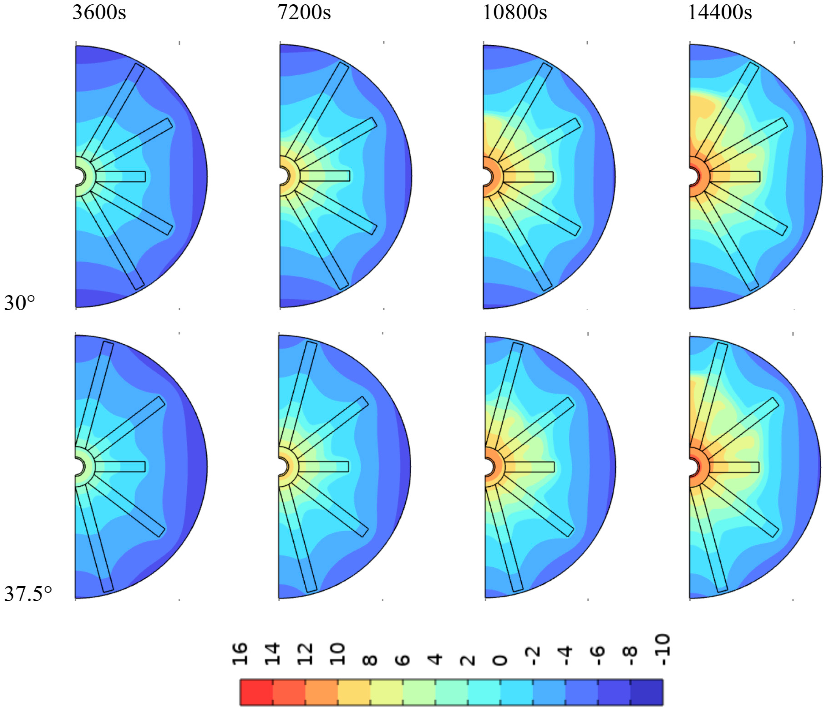Mathematics 11 00356 g008 Mathematics 11 00356 g008
