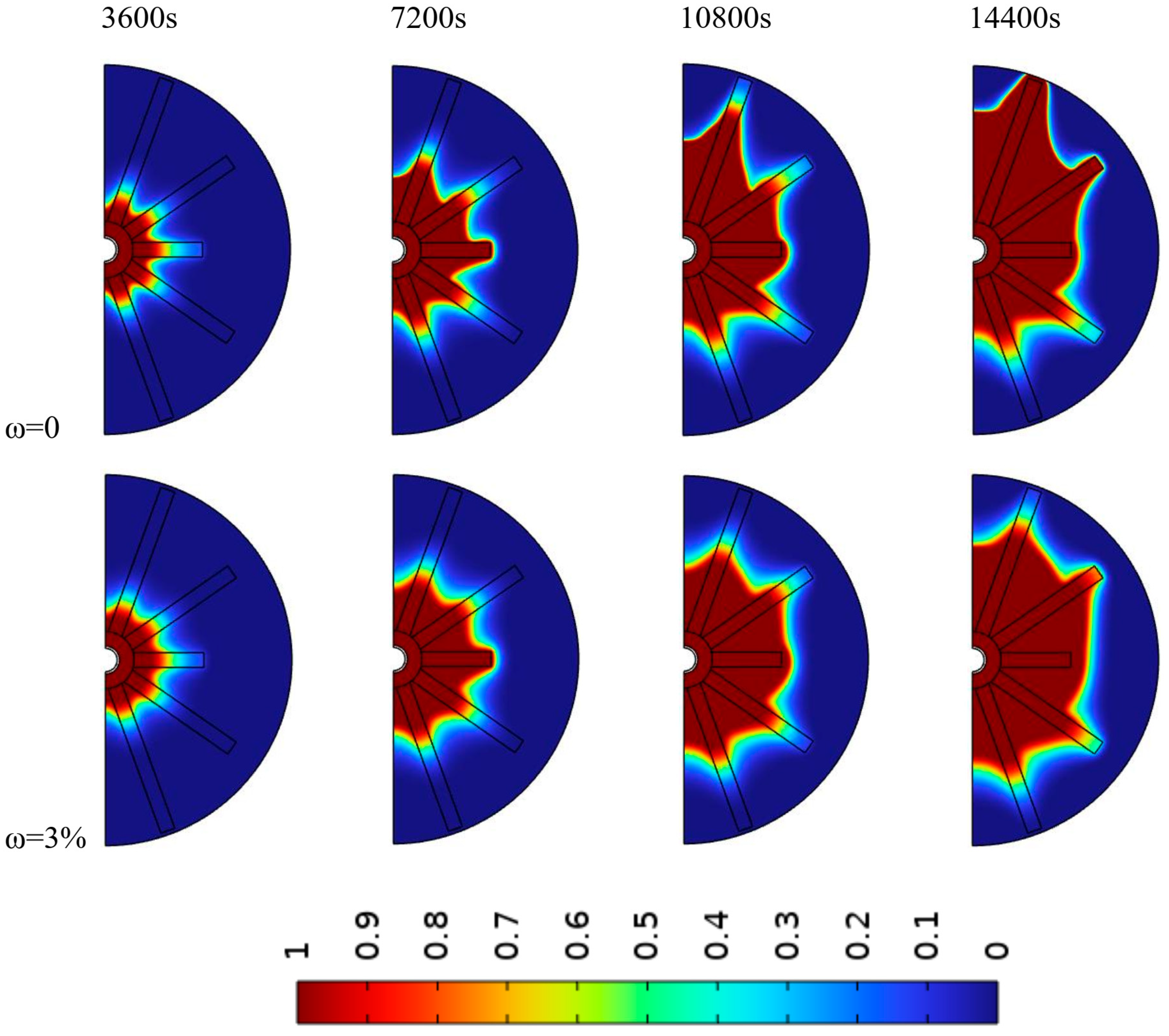 Mathematics 11 00356 g010 Mathematics 11 00356 g010