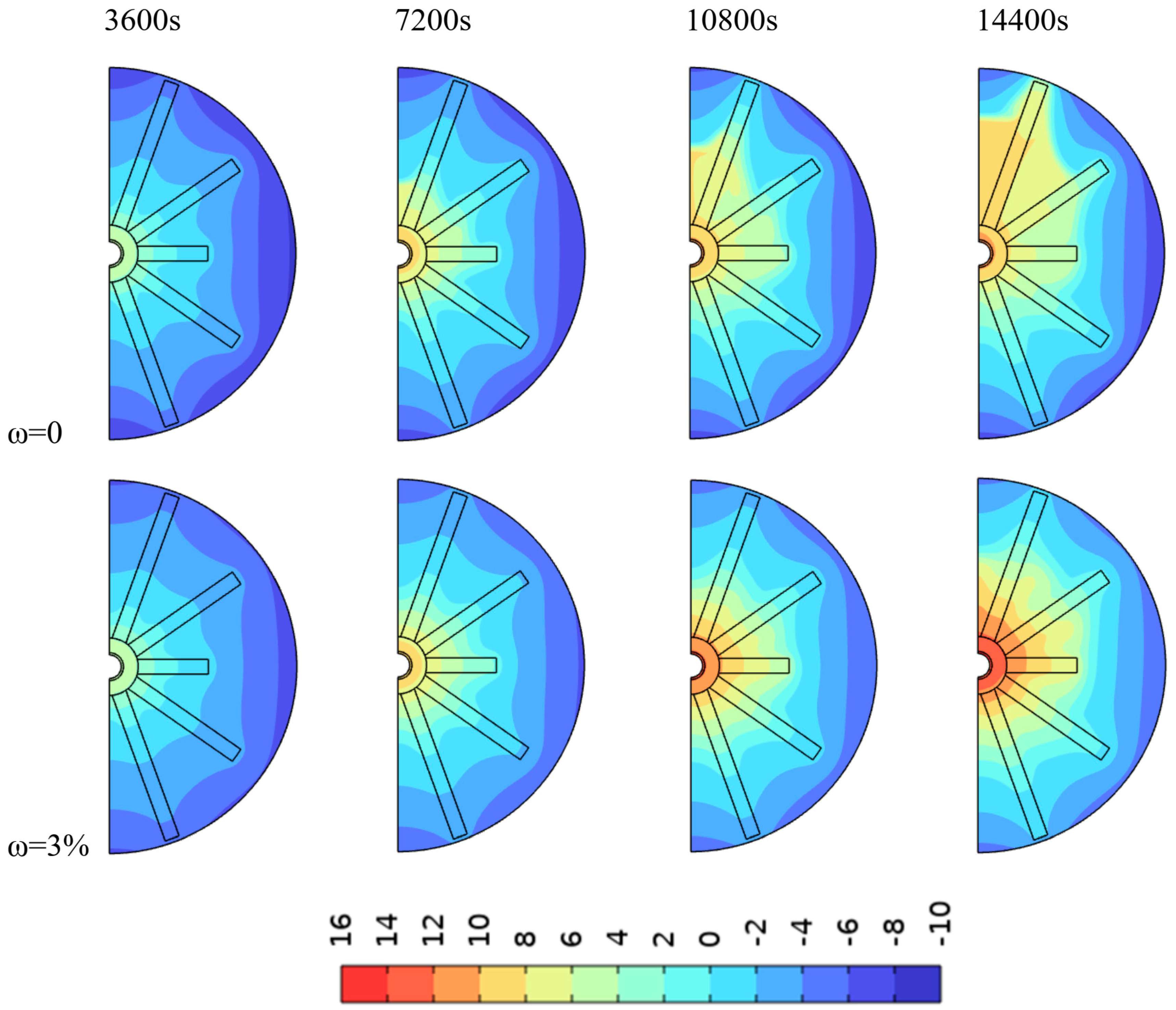 Mathematics 11 00356 g011 Mathematics 11 00356 g011