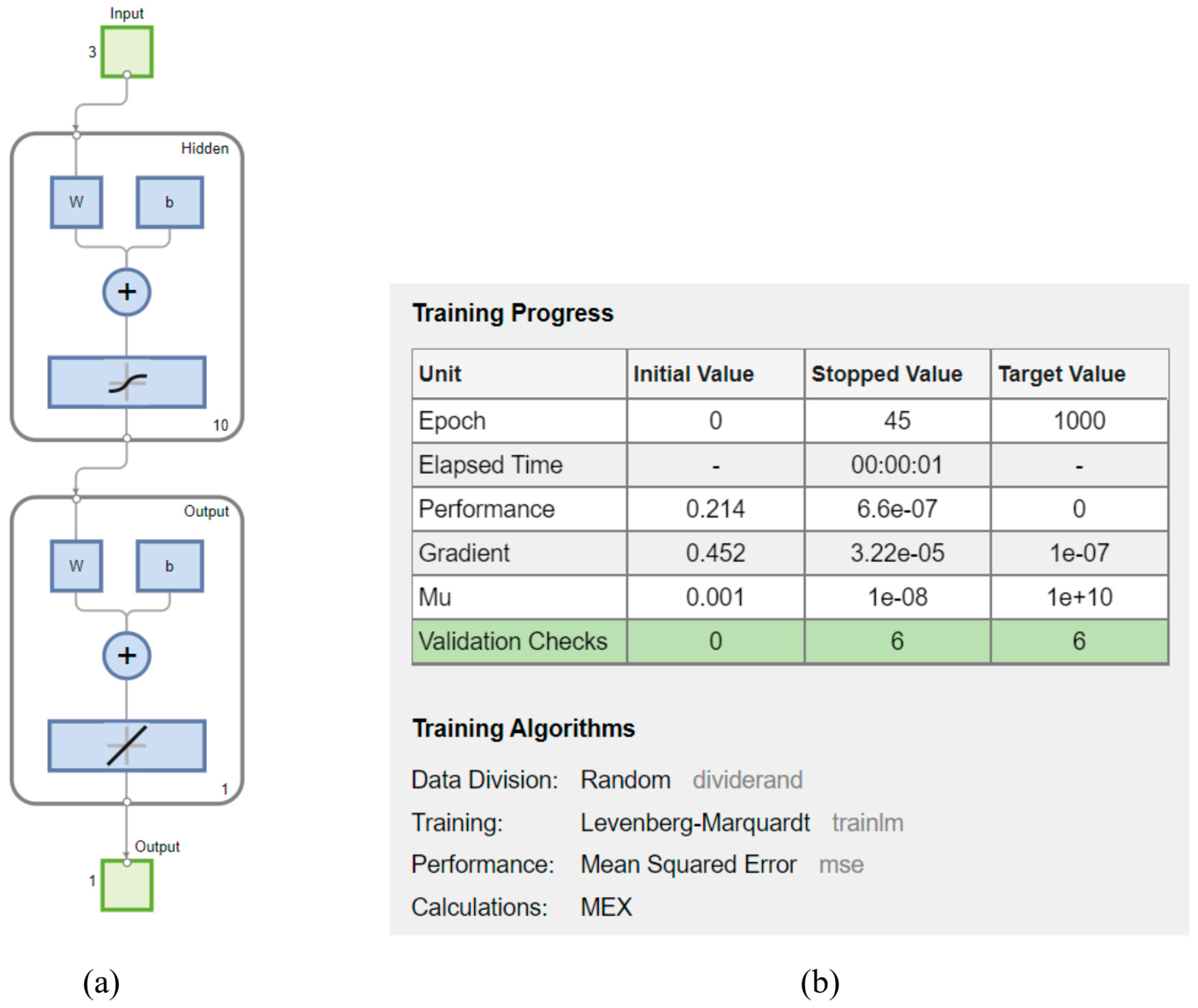 Mathematics 11 00356 g012 Mathematics 11 00356 g012
