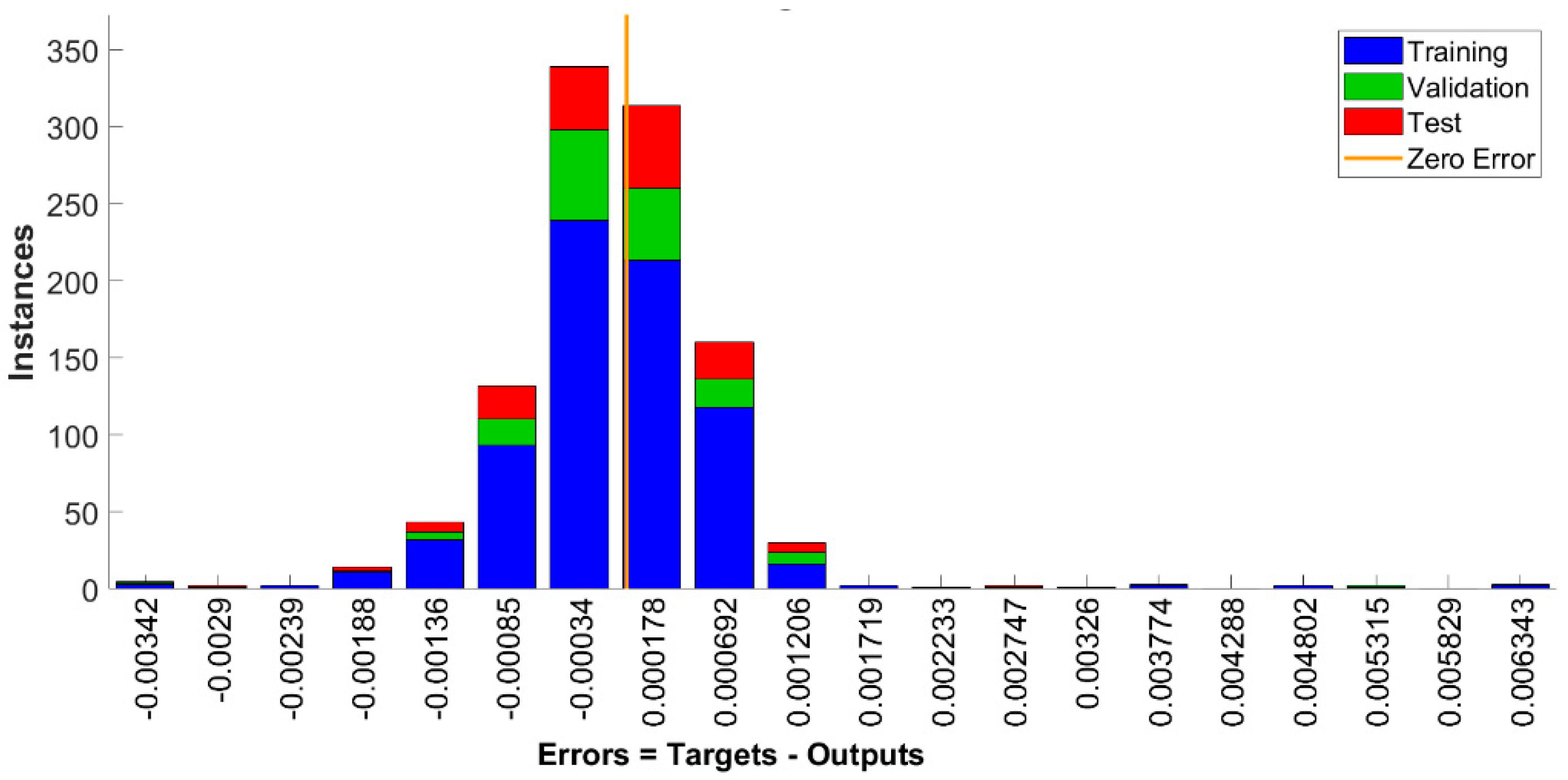 Mathematics 11 00356 g014 Mathematics 11 00356 g014