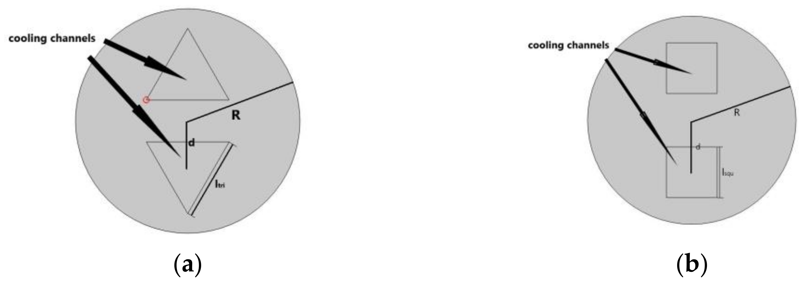 Mathematics 11 00357 g001