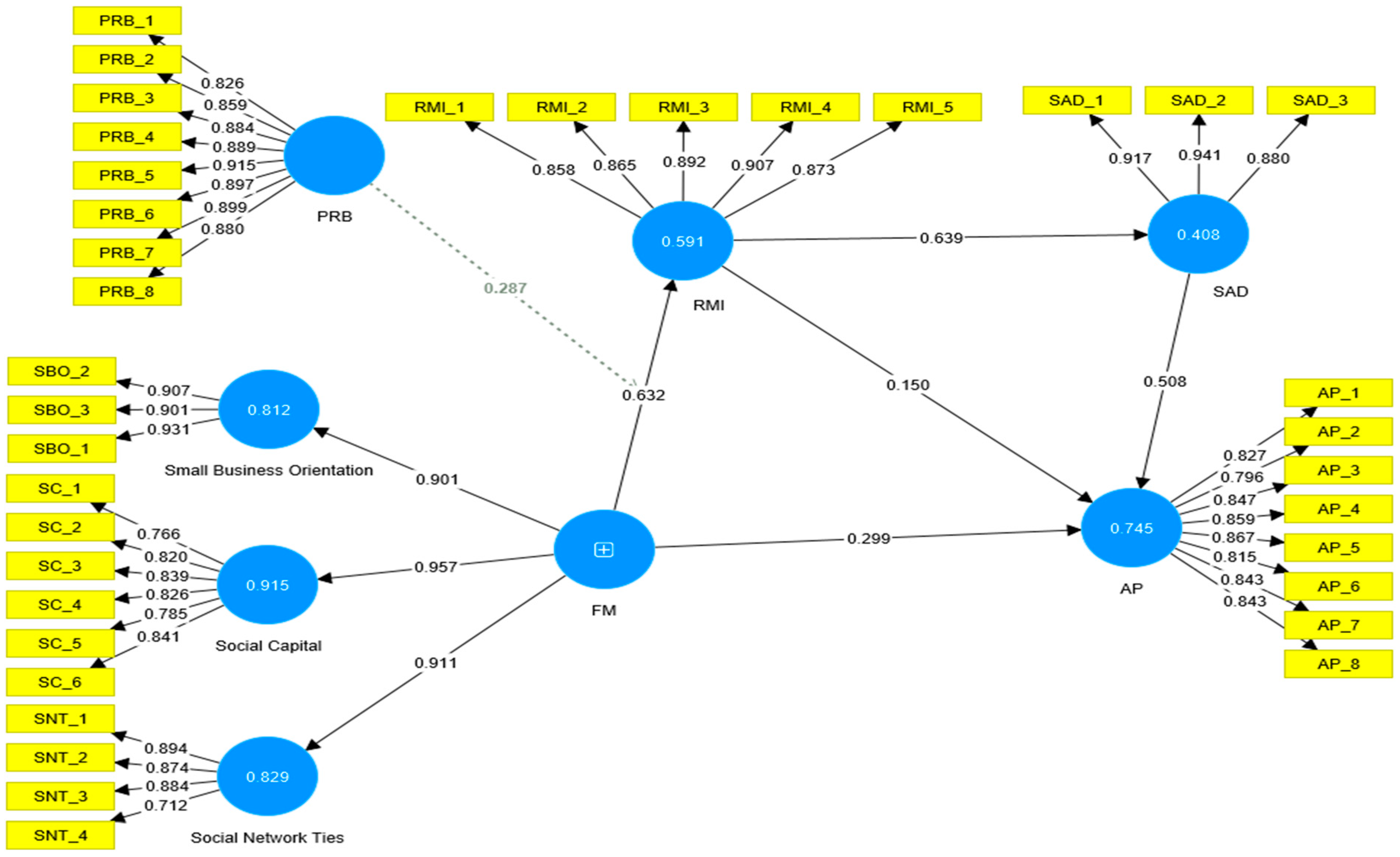 Mathematics 11 00359 g003