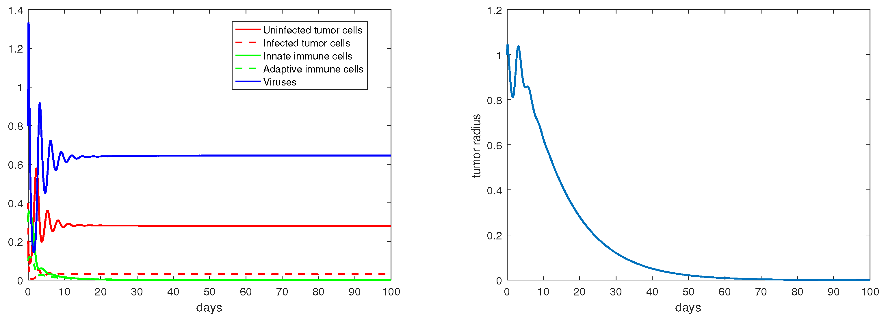 Mathematics 11 00360 g004