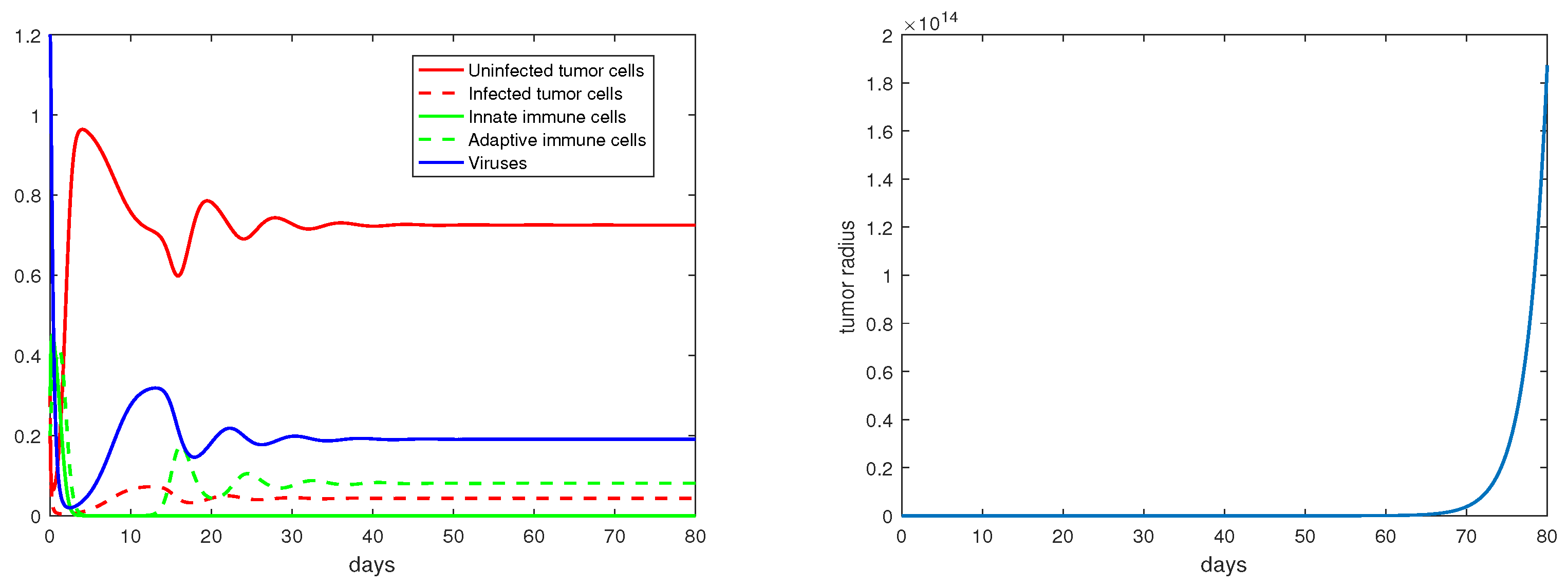 Mathematics 11 00360 g008