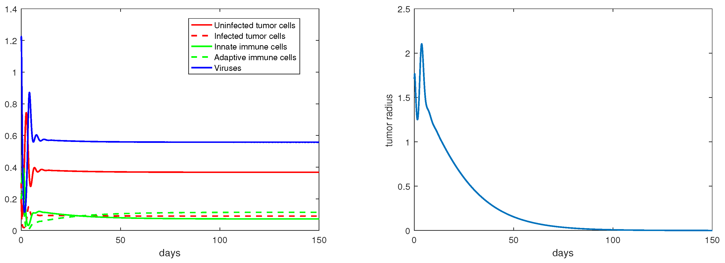 Mathematics 11 00360 g011