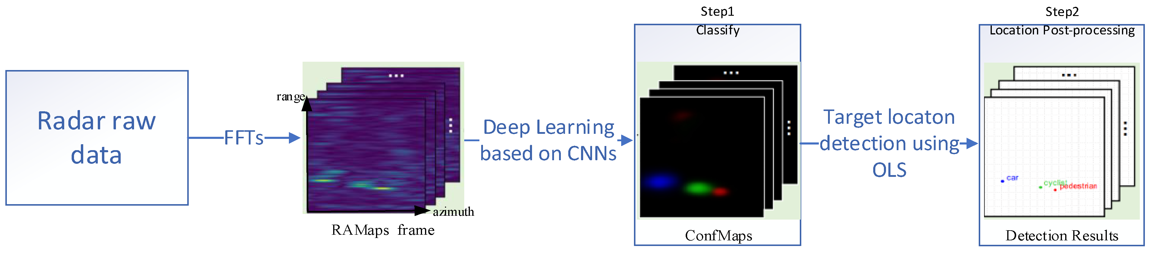 Mathematics 11 00361 g002