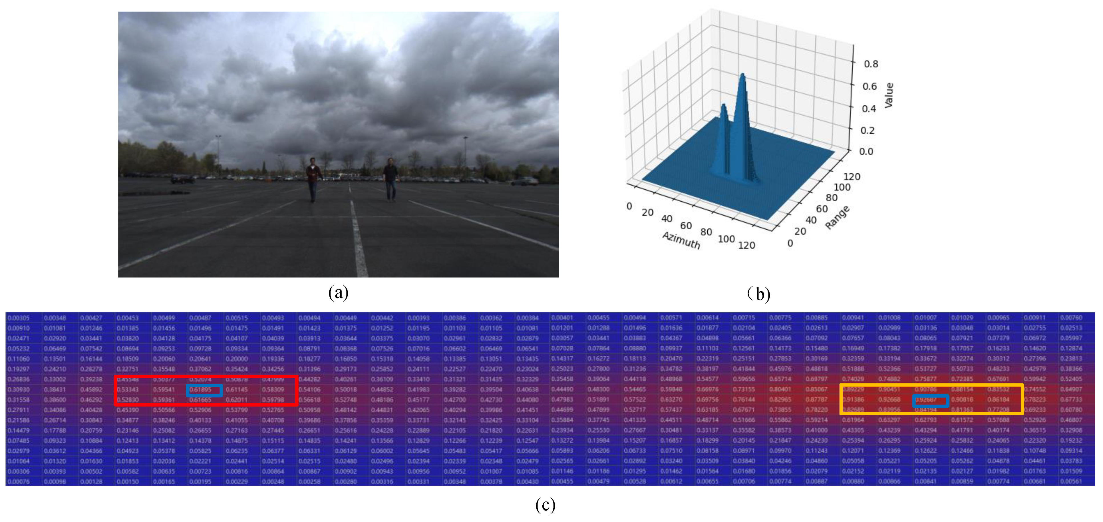 Mathematics 11 00361 g009