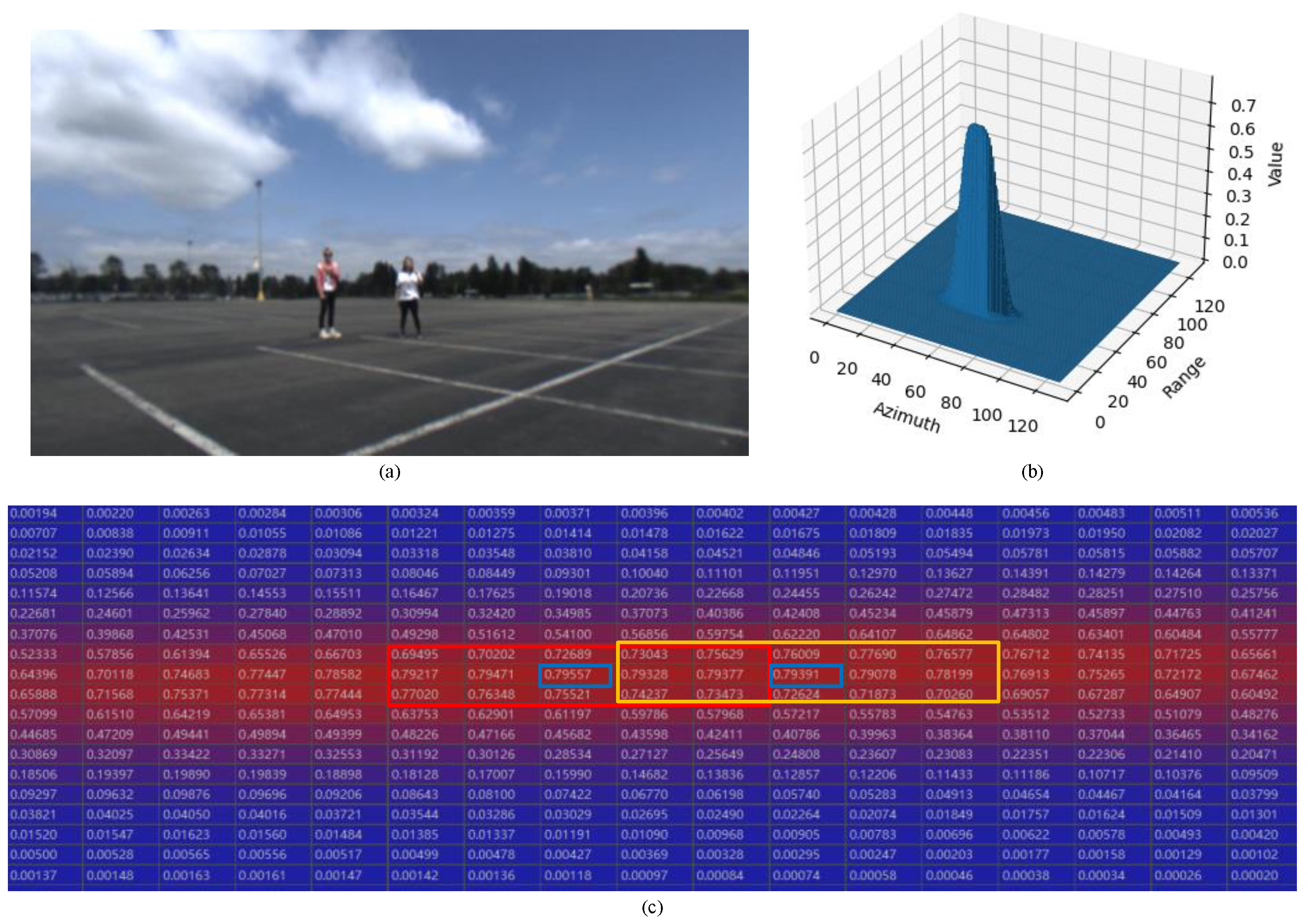 Mathematics 11 00361 g011