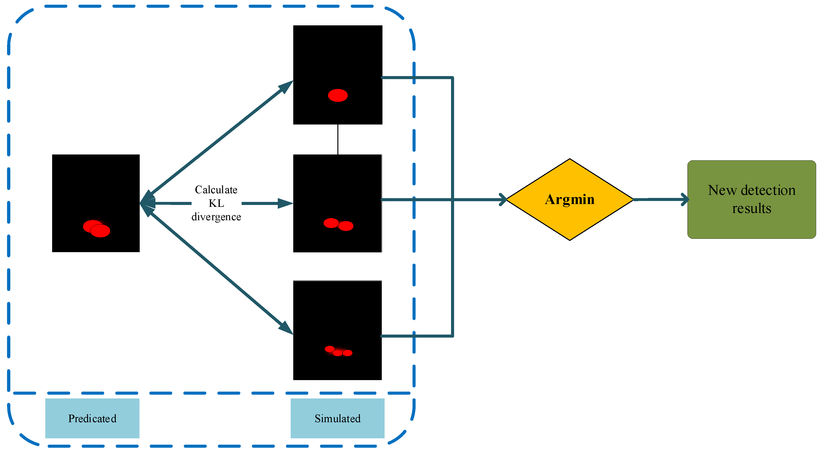 Mathematics 11 00361 g013
