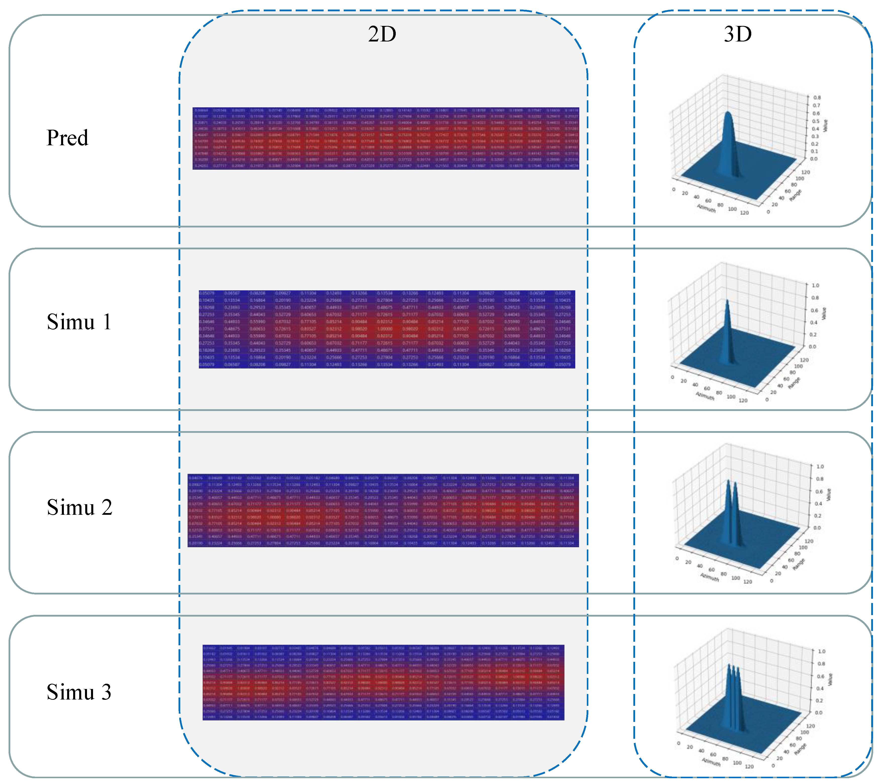 Mathematics 11 00361 g015