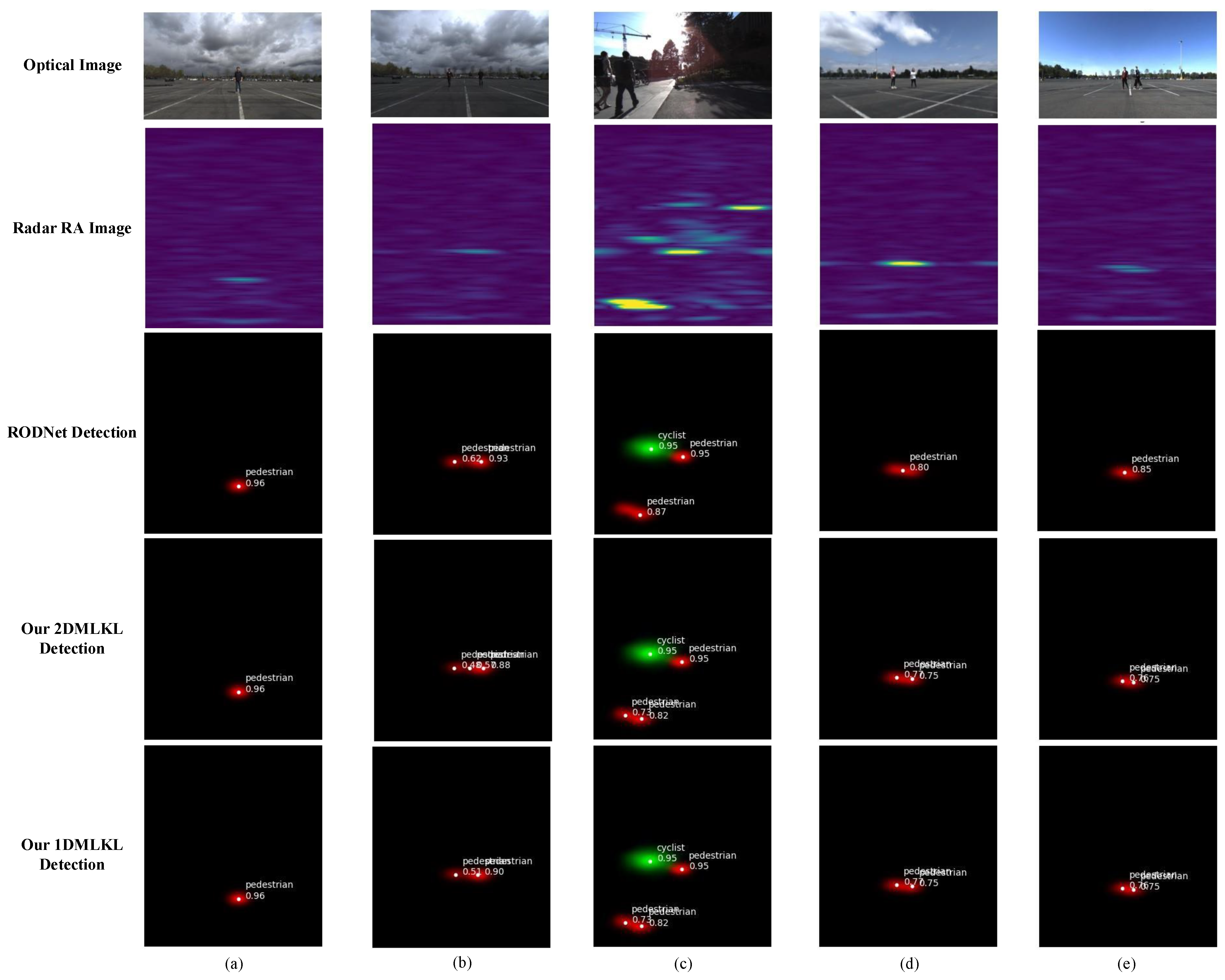 Mathematics 11 00361 g018