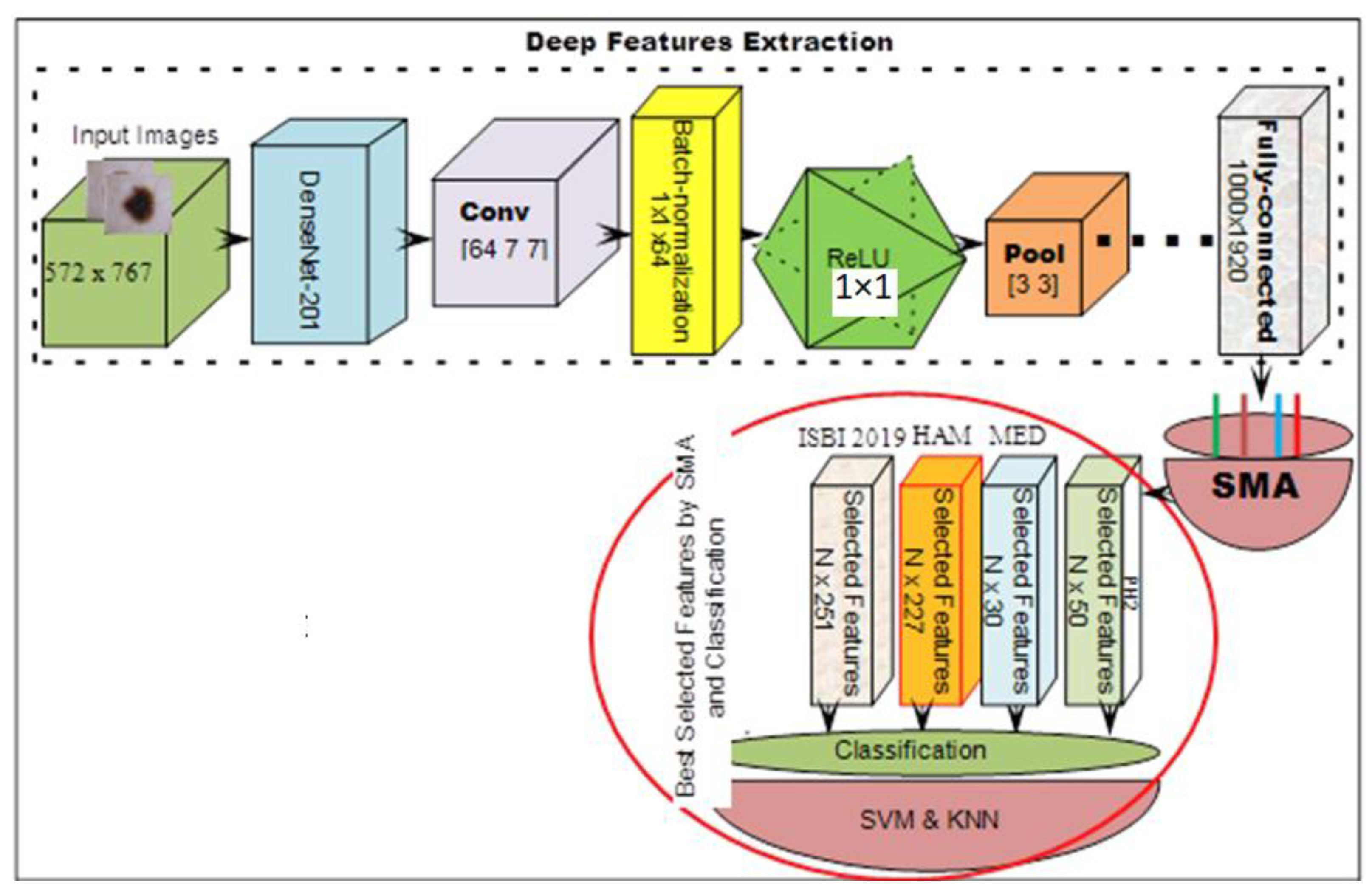 Mathematics 11 00364 g005 Mathematics 11 00364 g005