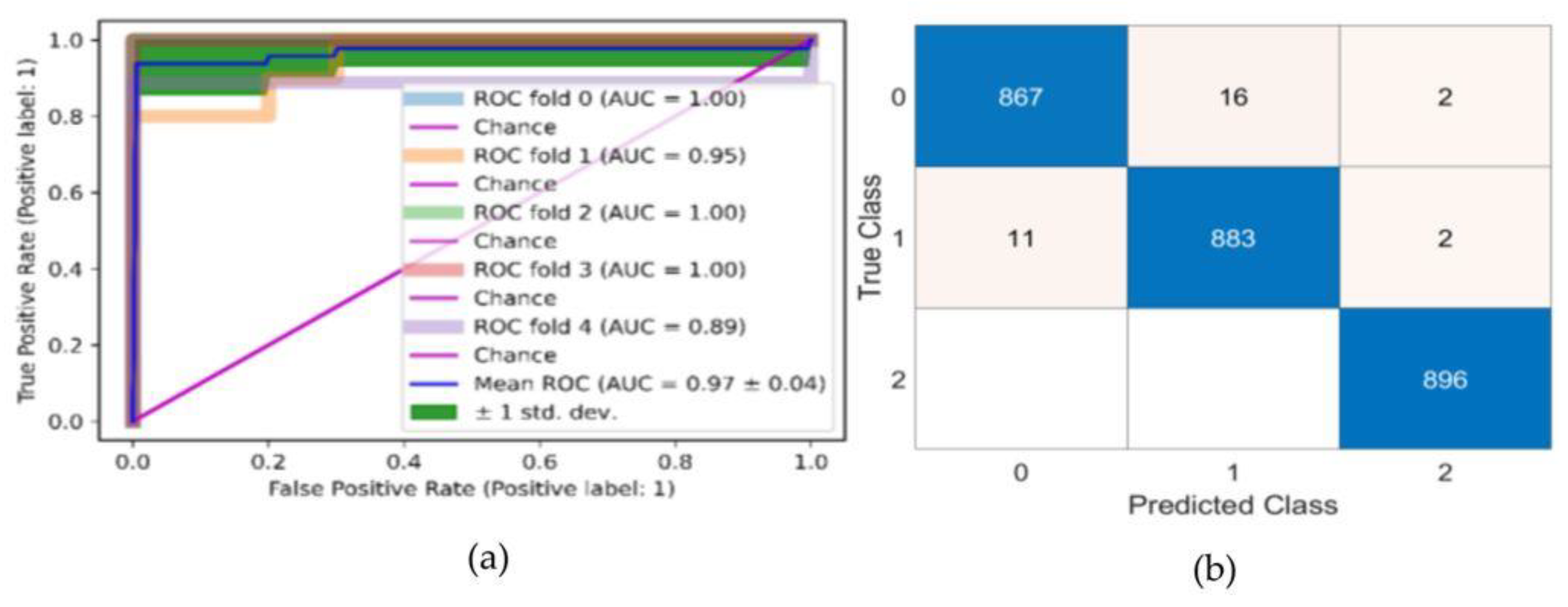 Mathematics 11 00364 g009 Mathematics 11 00364 g009