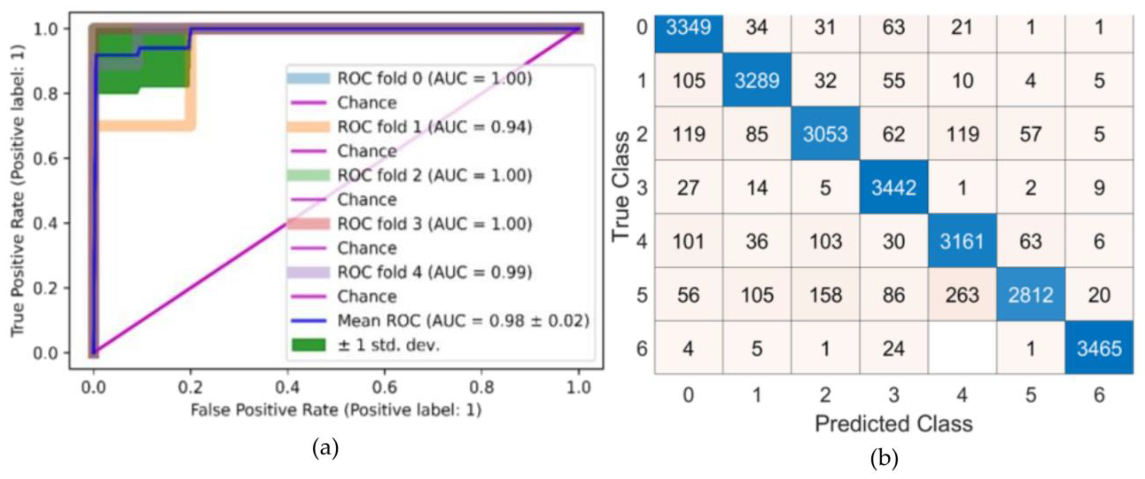 Mathematics 11 00364 g010 Mathematics 11 00364 g010