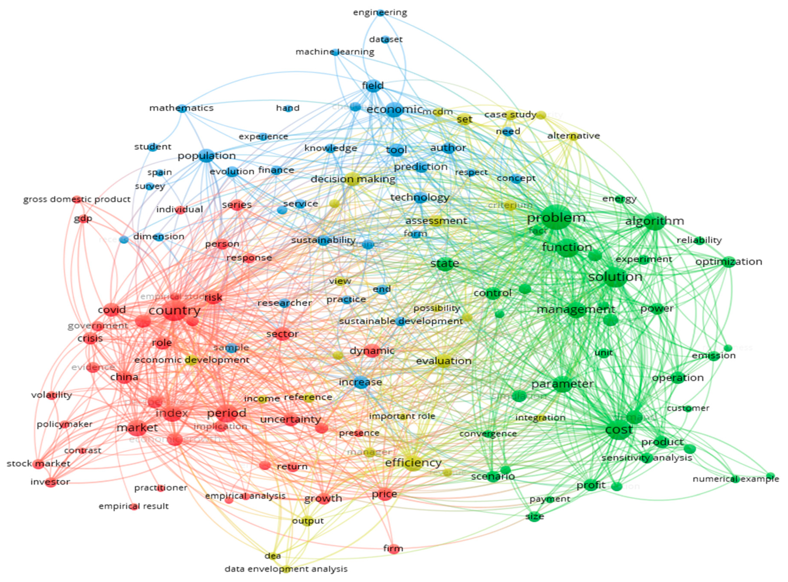 Mathematics 11 00365 g002