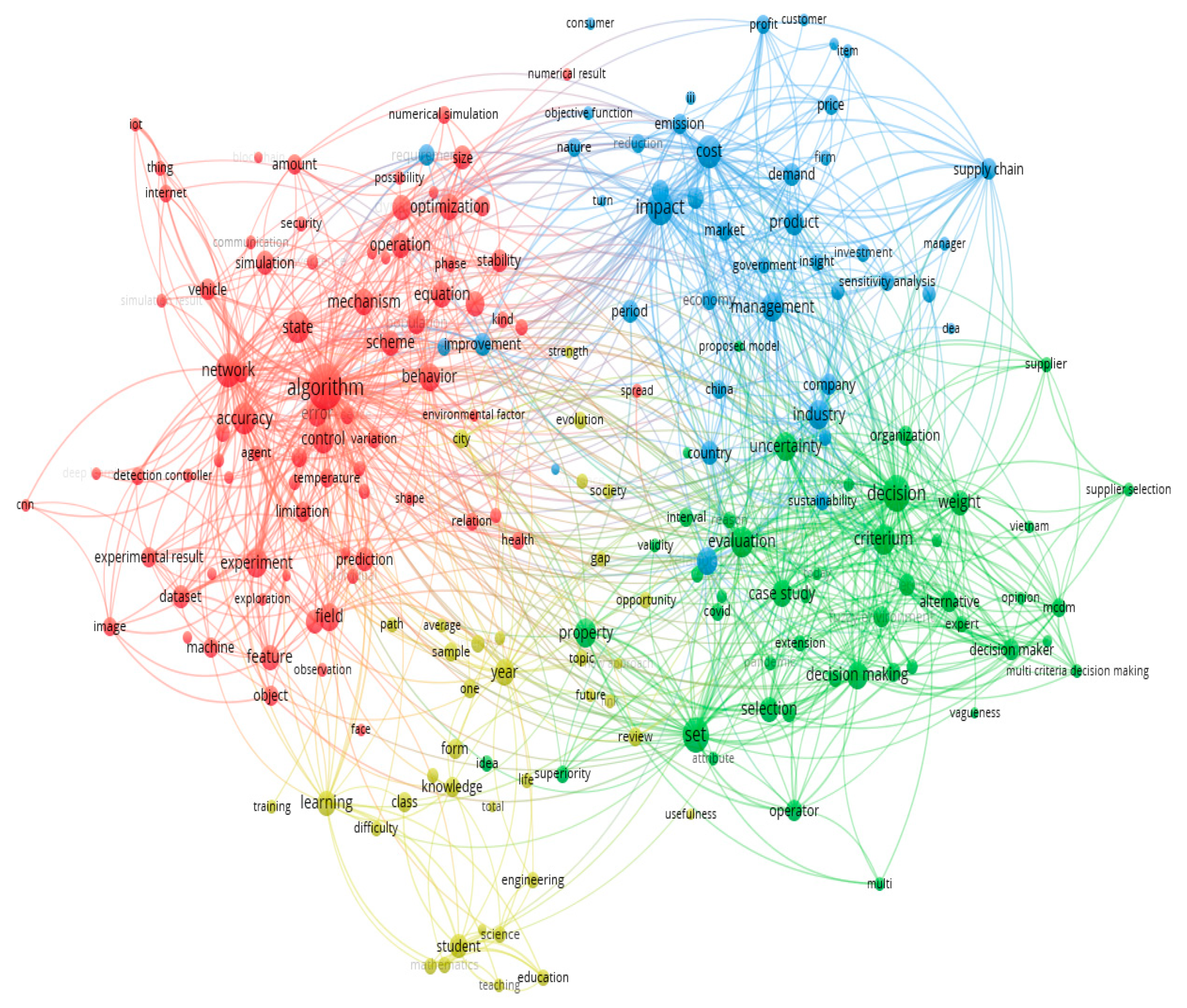 Mathematics 11 00365 g003