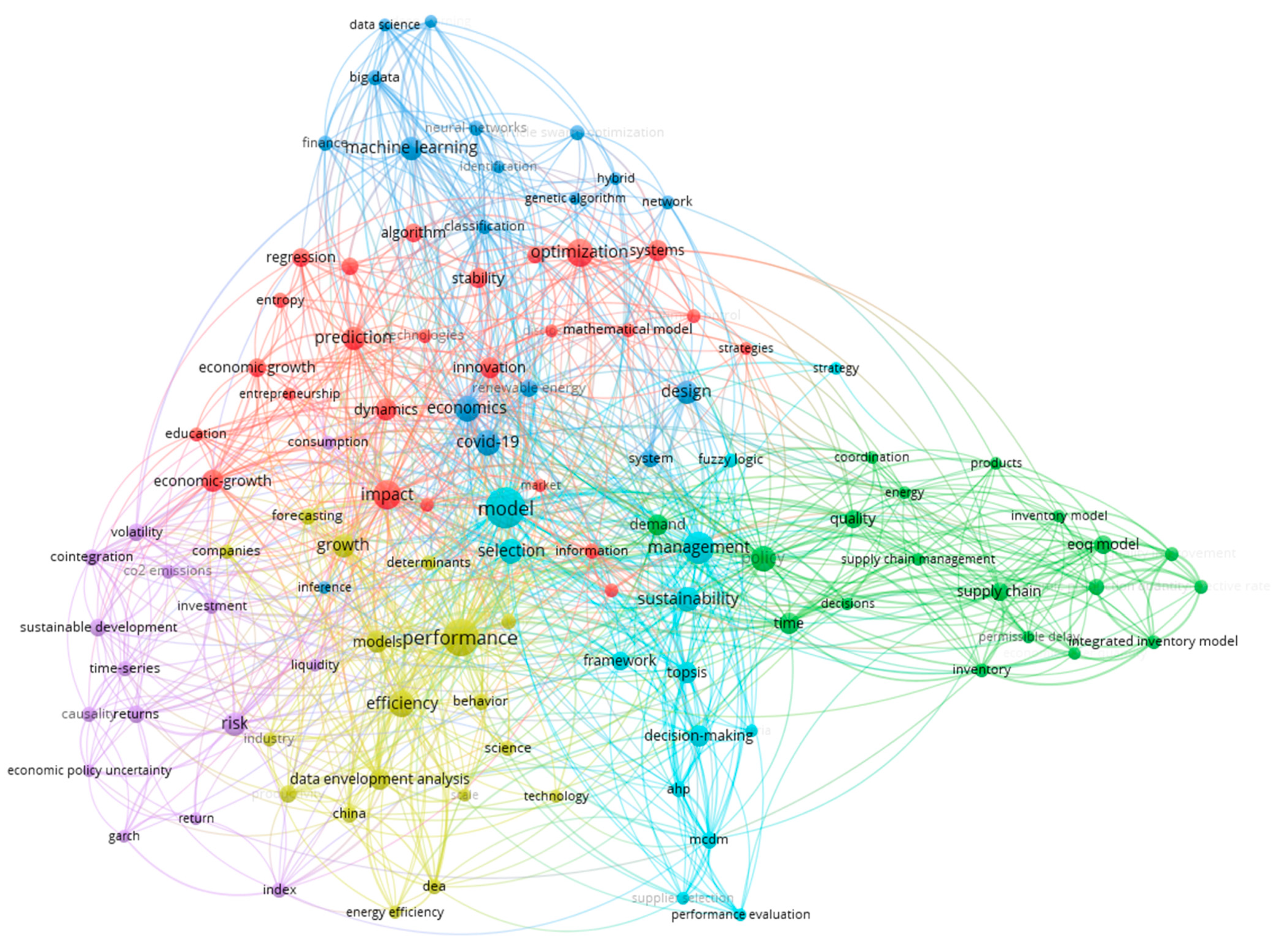 Mathematics 11 00365 g004