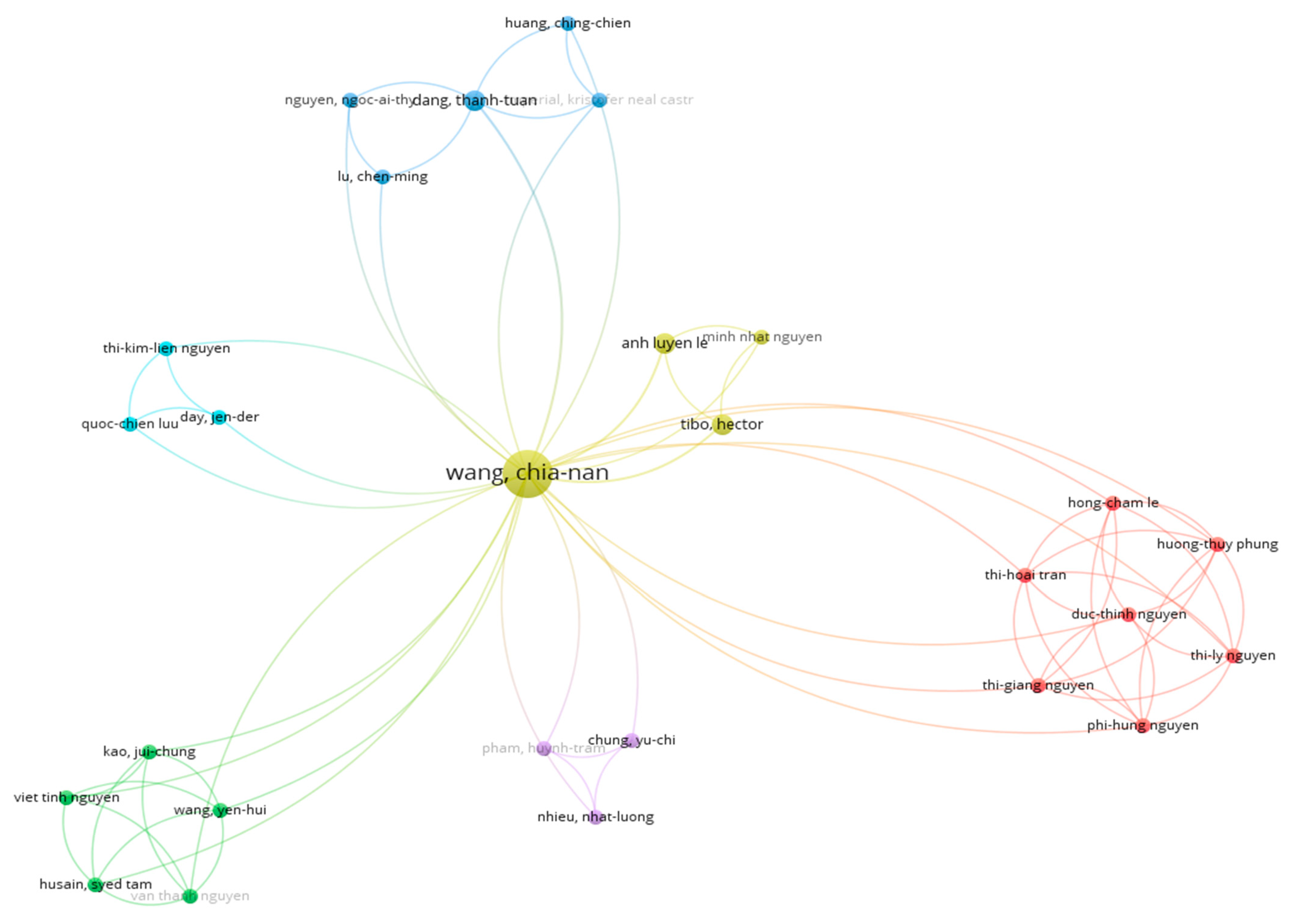 Mathematics 11 00365 g006