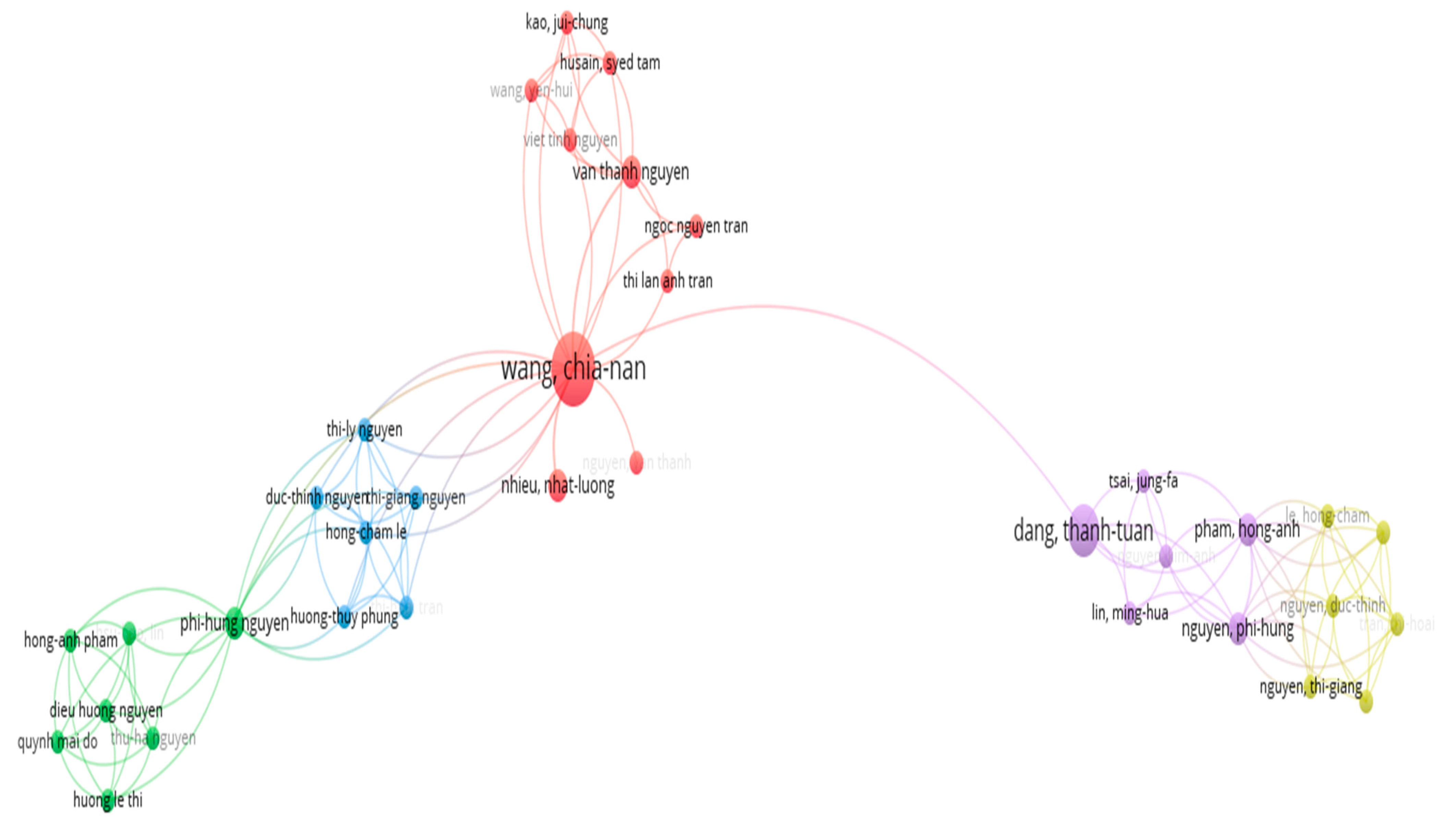 Mathematics 11 00365 g007