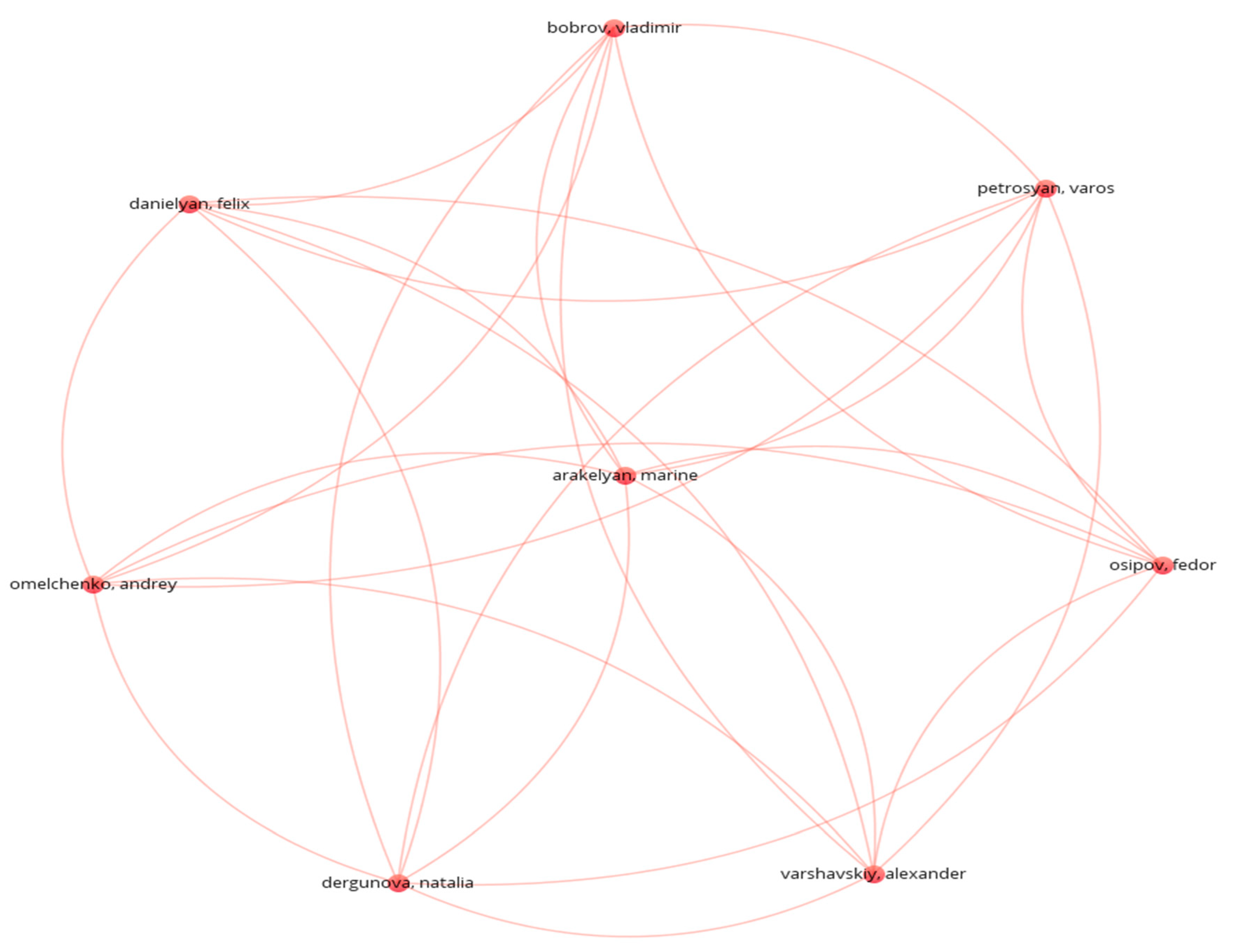 Mathematics 11 00365 g008