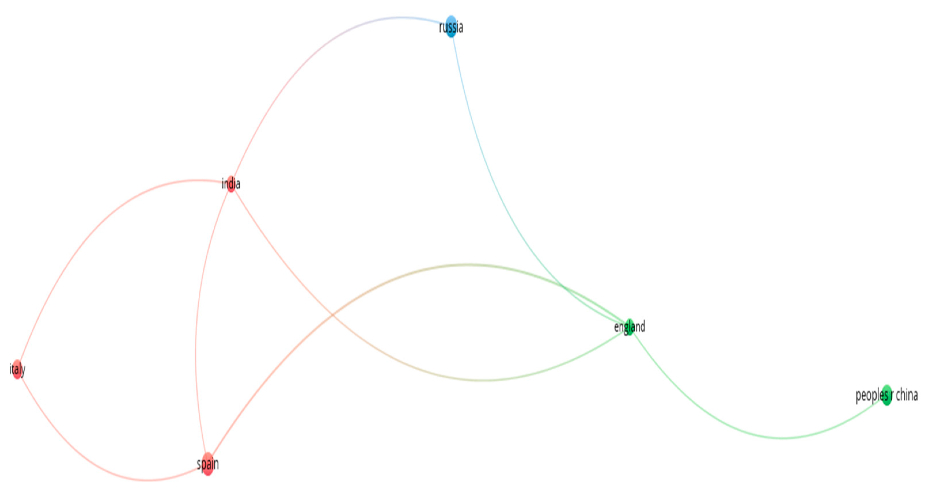 Mathematics 11 00365 g011