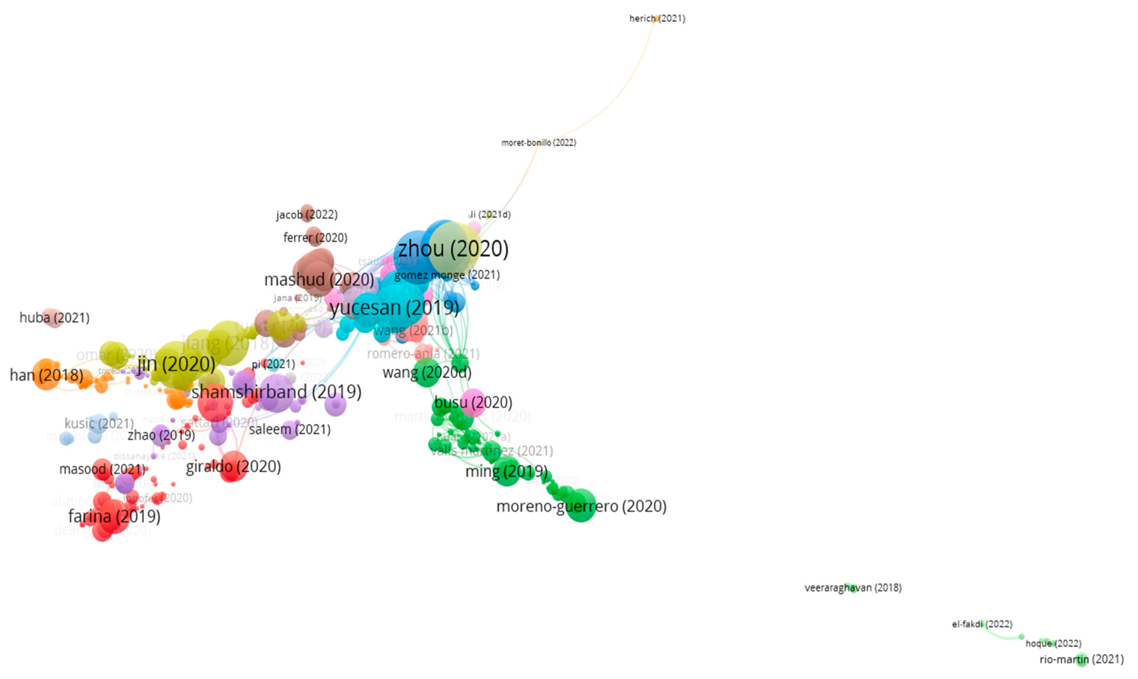 Mathematics 11 00365 g013