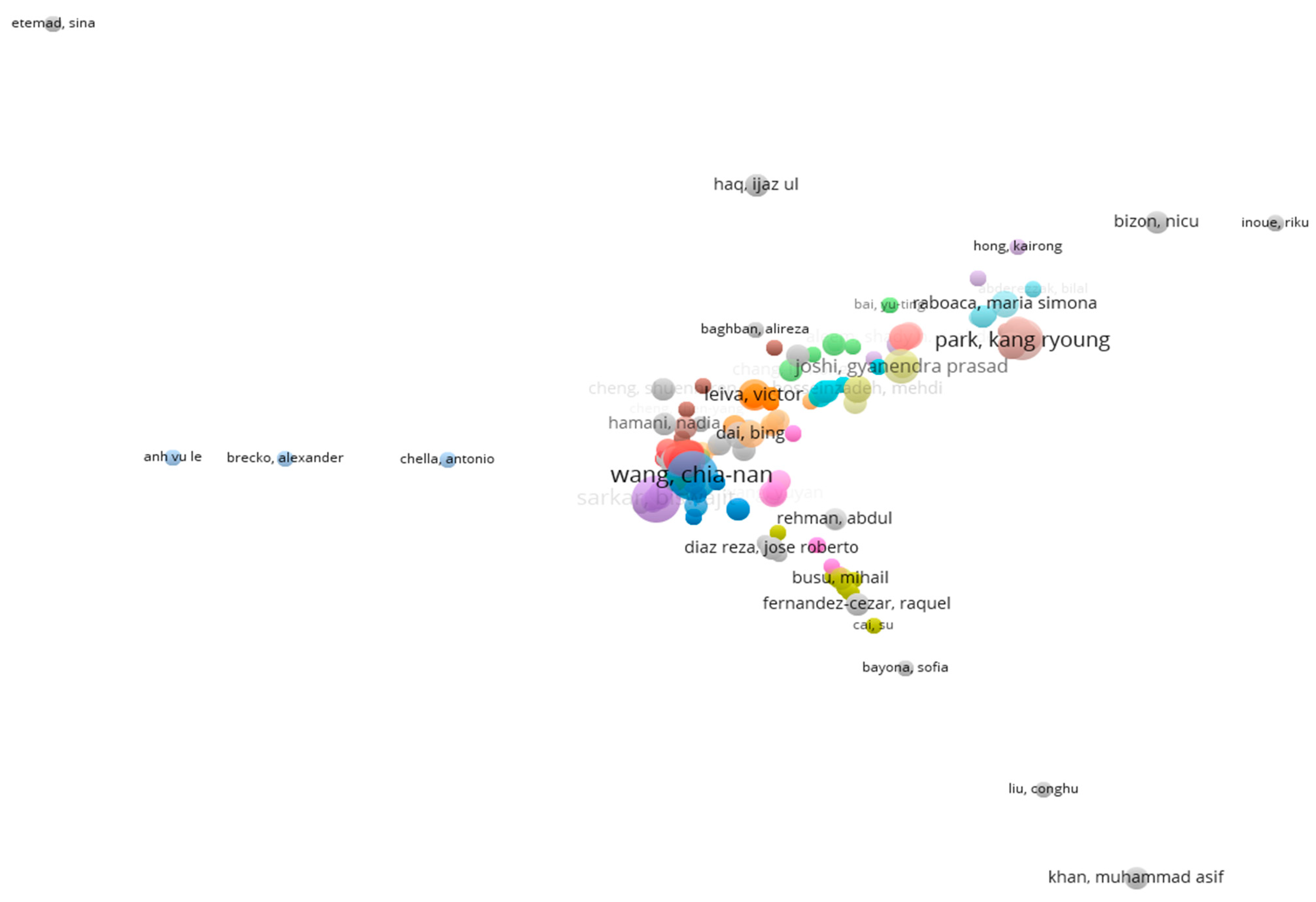 Mathematics 11 00365 g015
