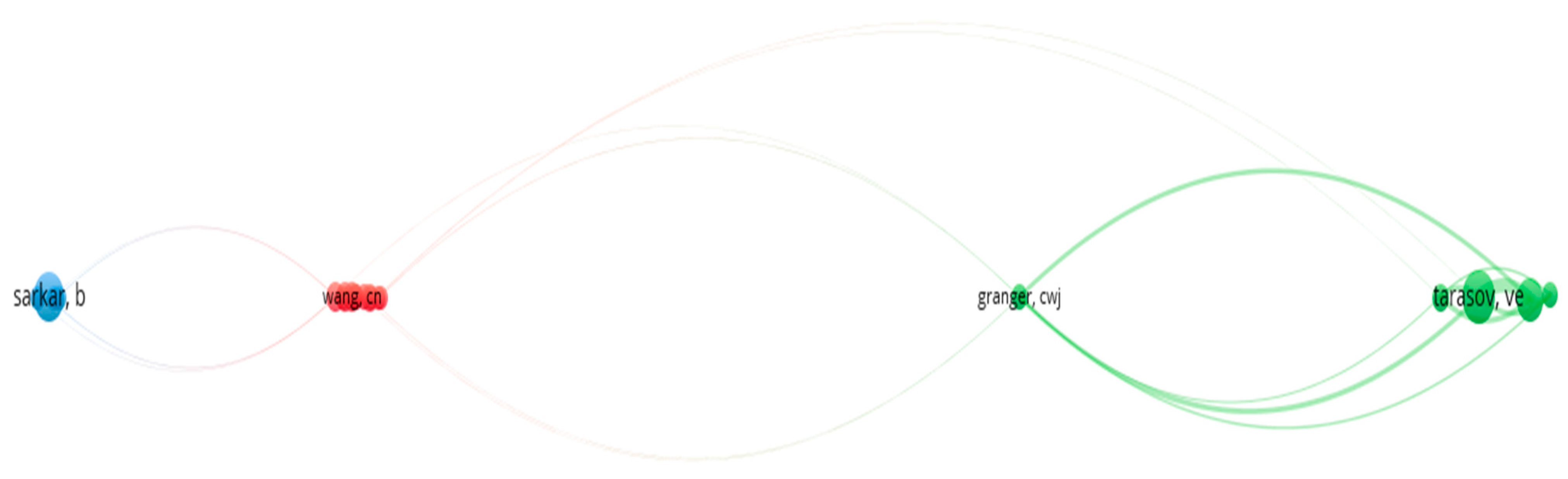 Mathematics 11 00365 g016