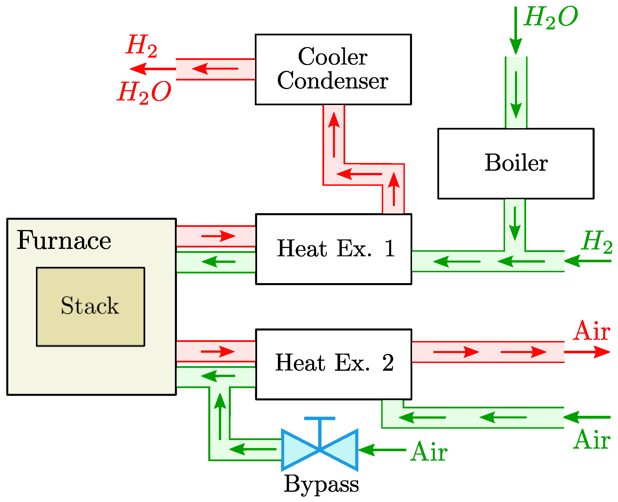Mathematics 11 00366 g002 Mathematics 11 00366 g002