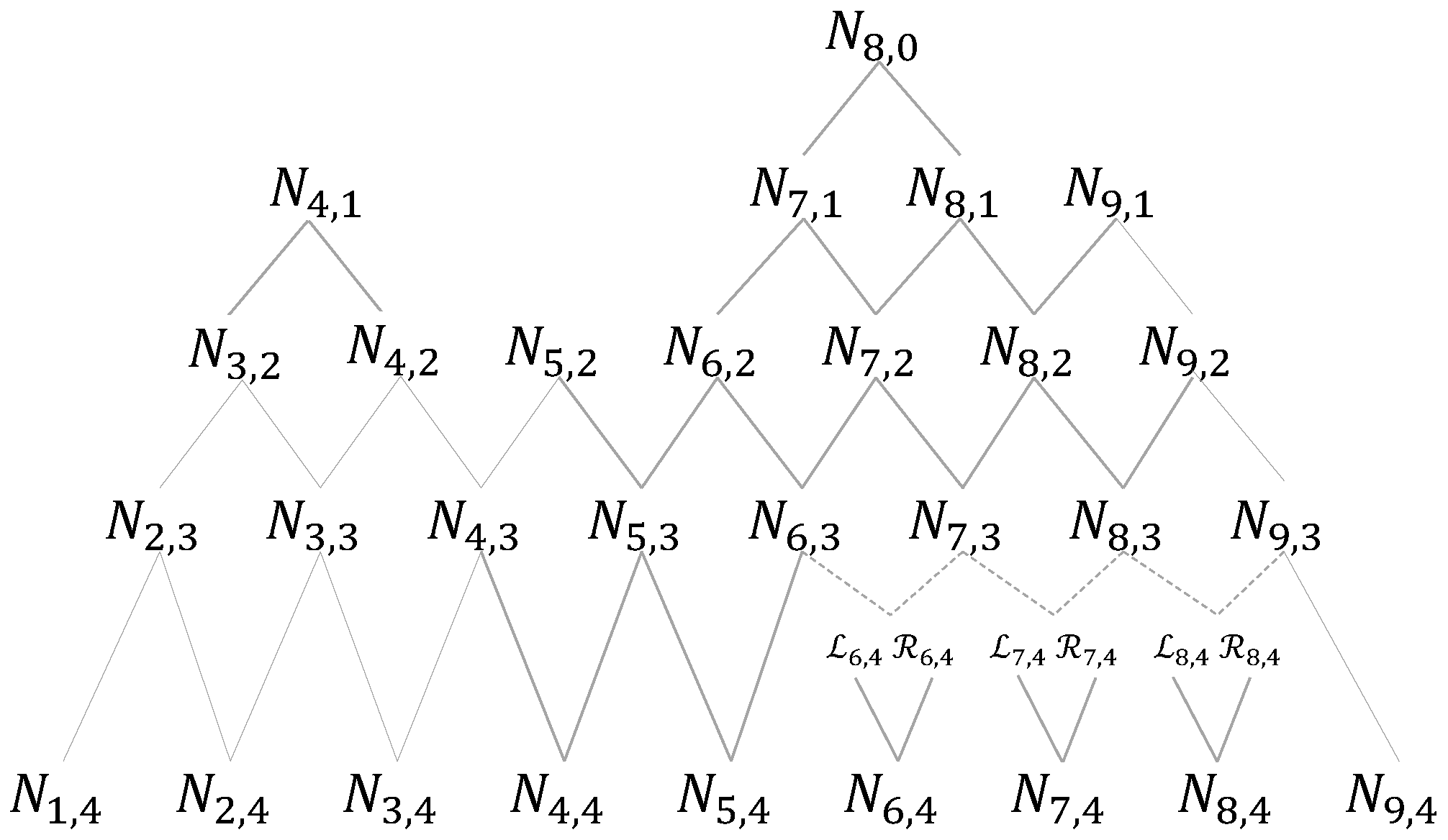 Mathematics 11 00367 g006 Mathematics 11 00367 g006