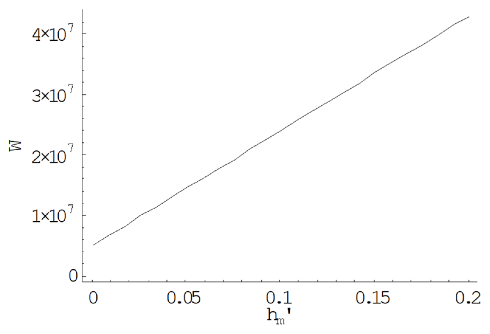 Mathematics 11 00368 g005 Mathematics 11 00368 g005